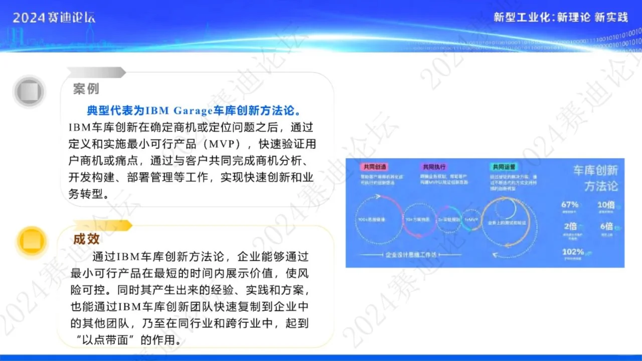 中小企业数字化转型研究报告（2024）