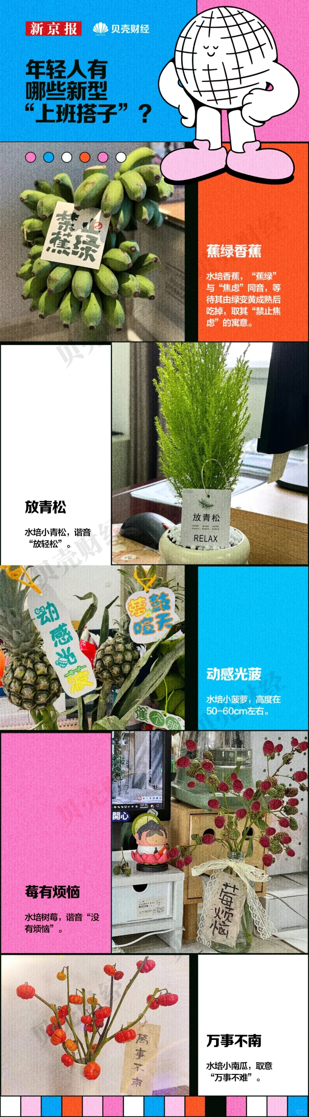 2024年年轻人消费趋势调研报告