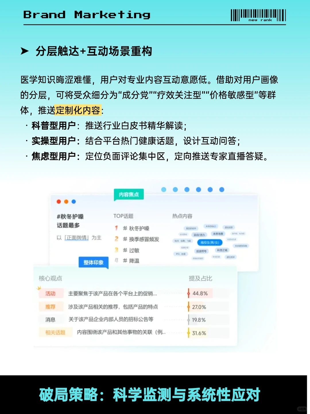 大健康行业！必看的营销密码?