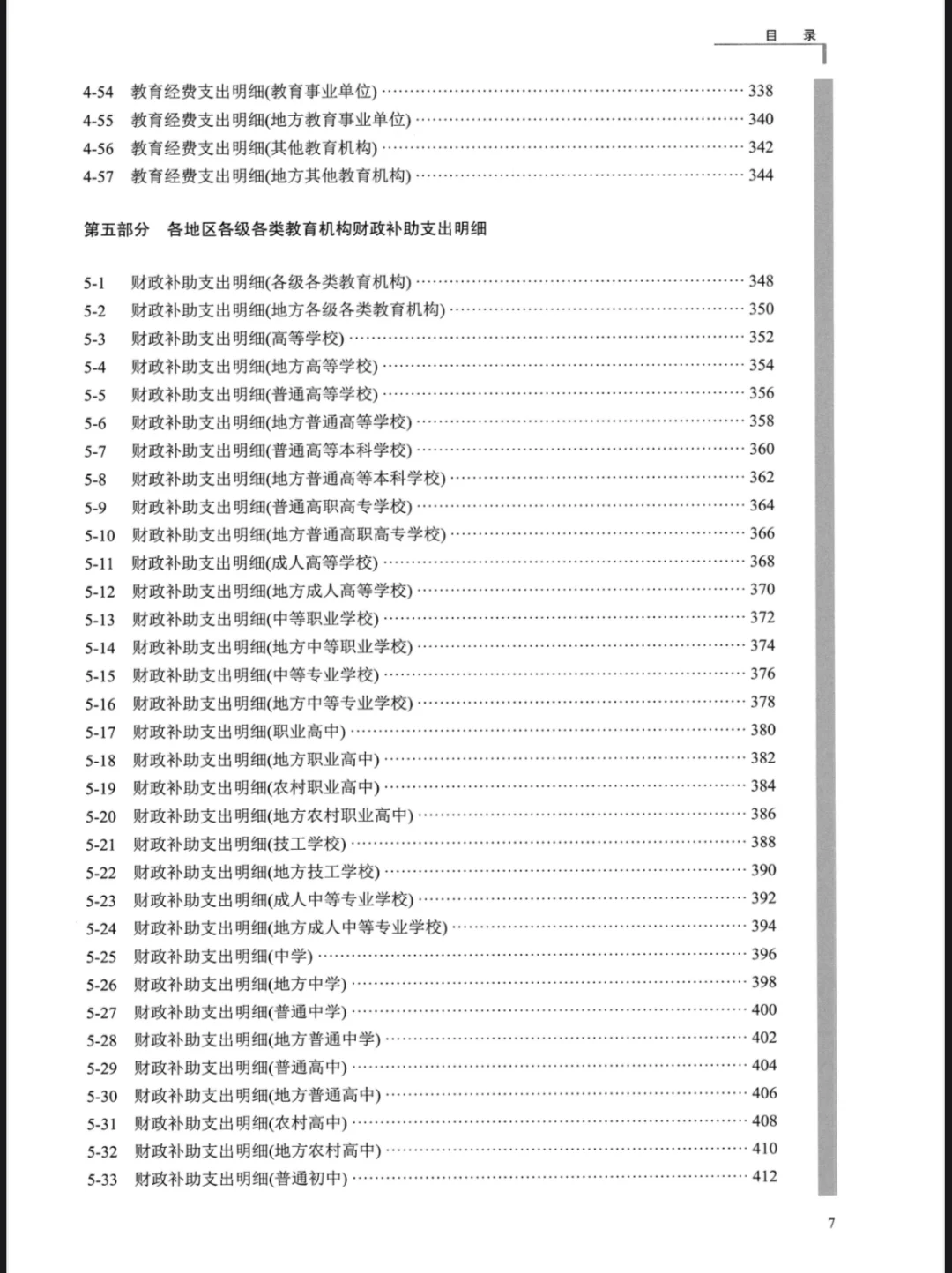 中国教育经费统计年鉴（1996-2023）