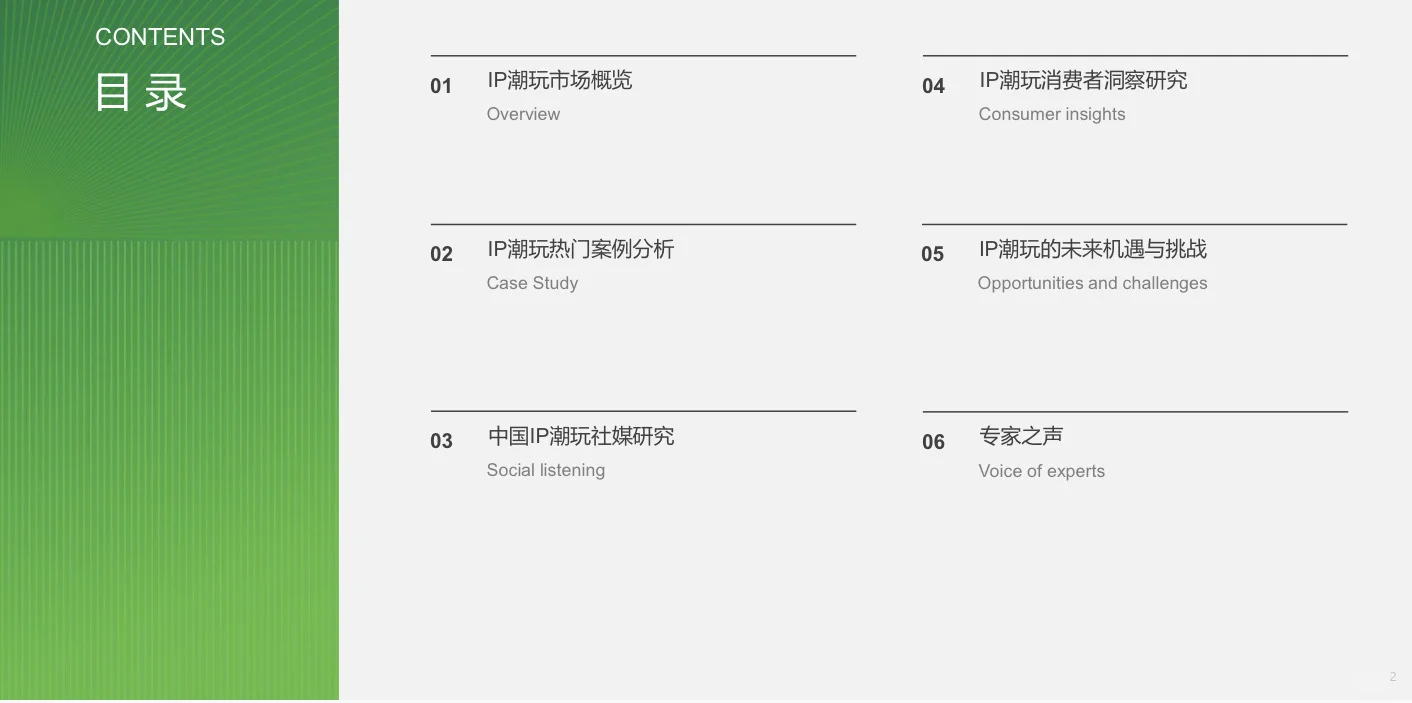 【趋势】2025年IP潮玩经济研究报告