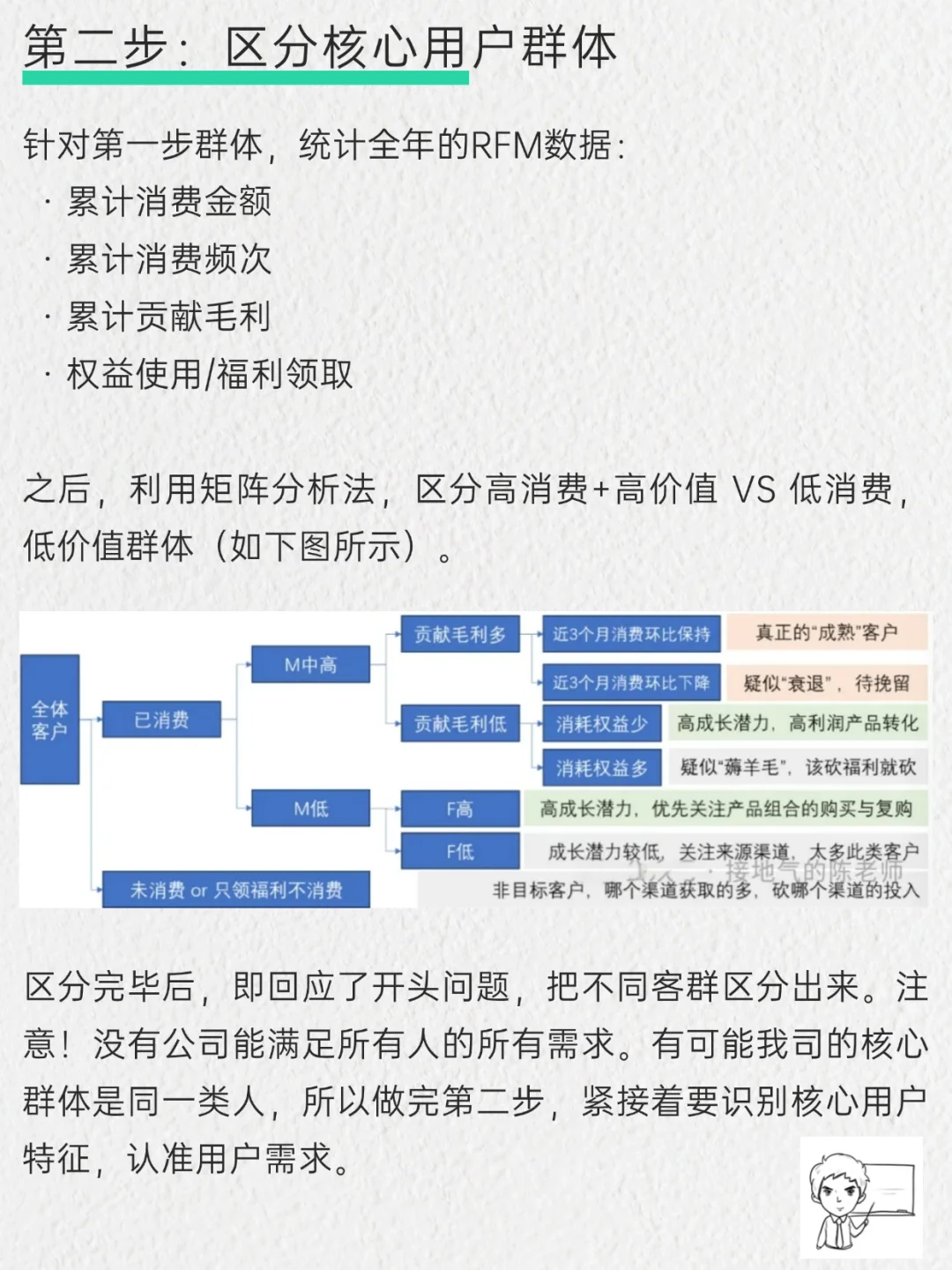 六张图搞懂用户生命周期模型(LTV)