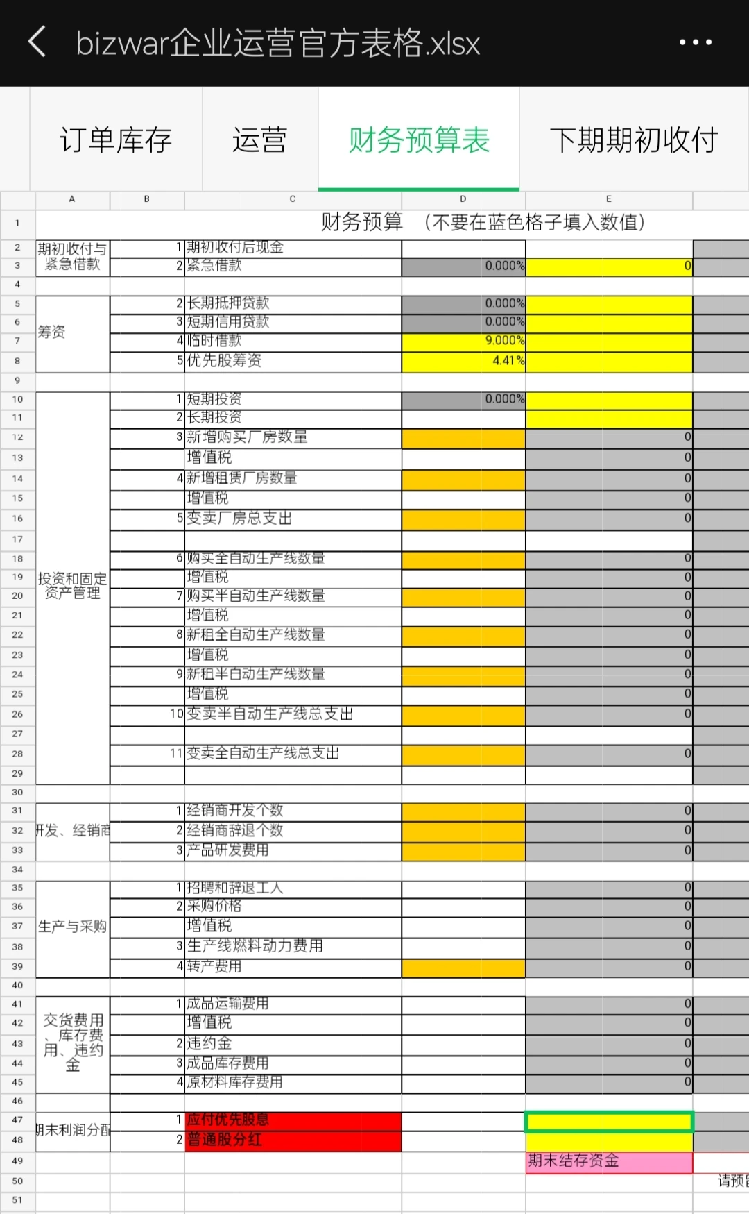 企业竞争模拟大赛经验分享篇（bizwar）