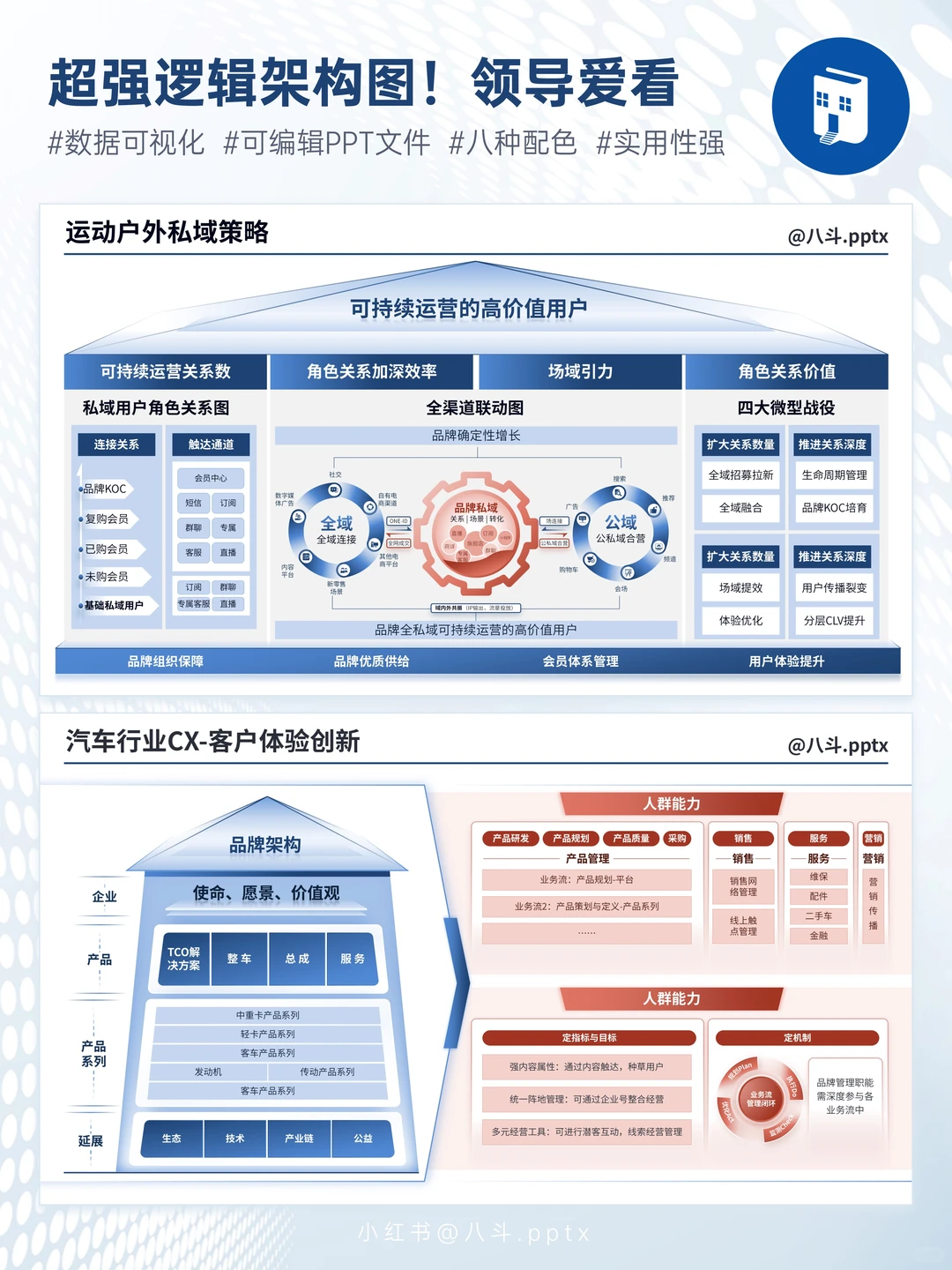 我把京东这页PPT画出来了！