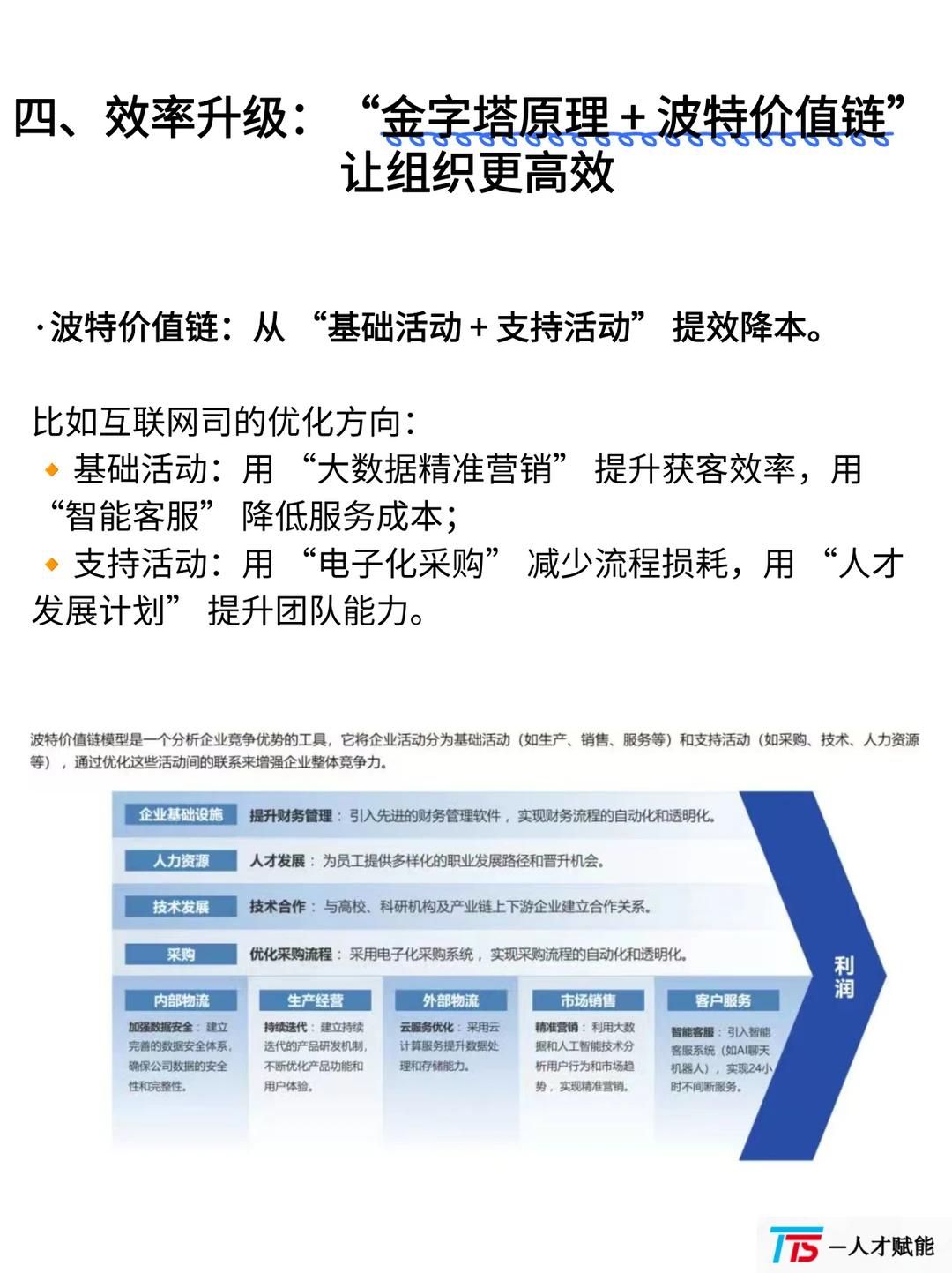 营销人必藏的 8 个模型，从凭感觉到可落地