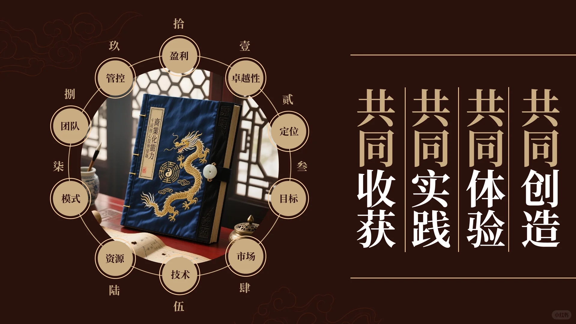 商业化能力