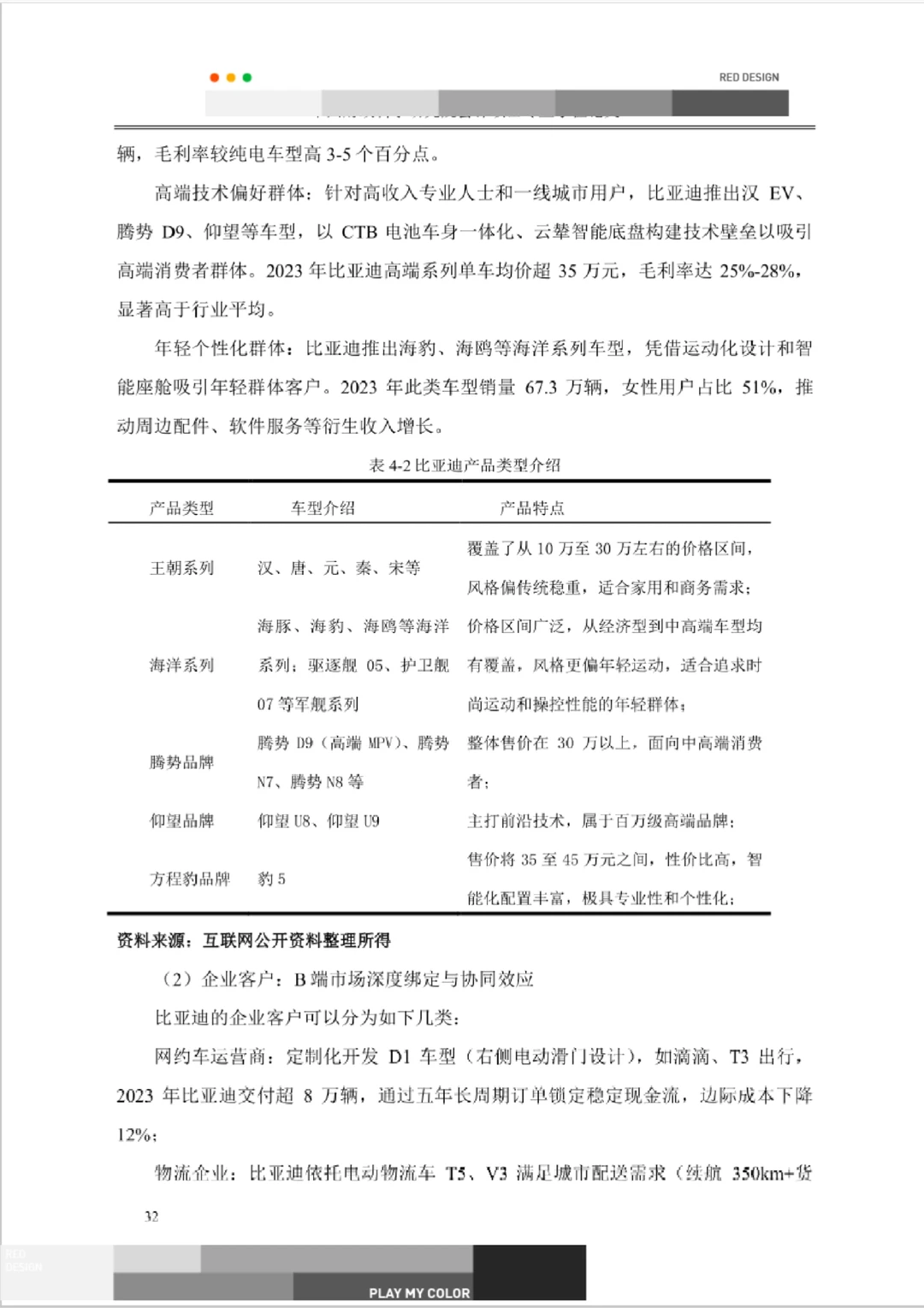 比亚迪新能源汽车盈利模式案例研究