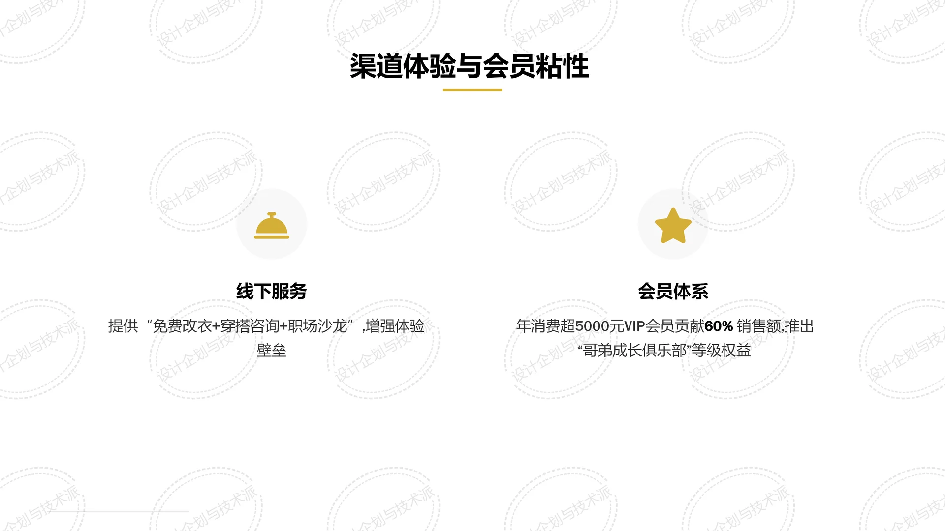 ?哥弟品牌二次增长战略全解析
