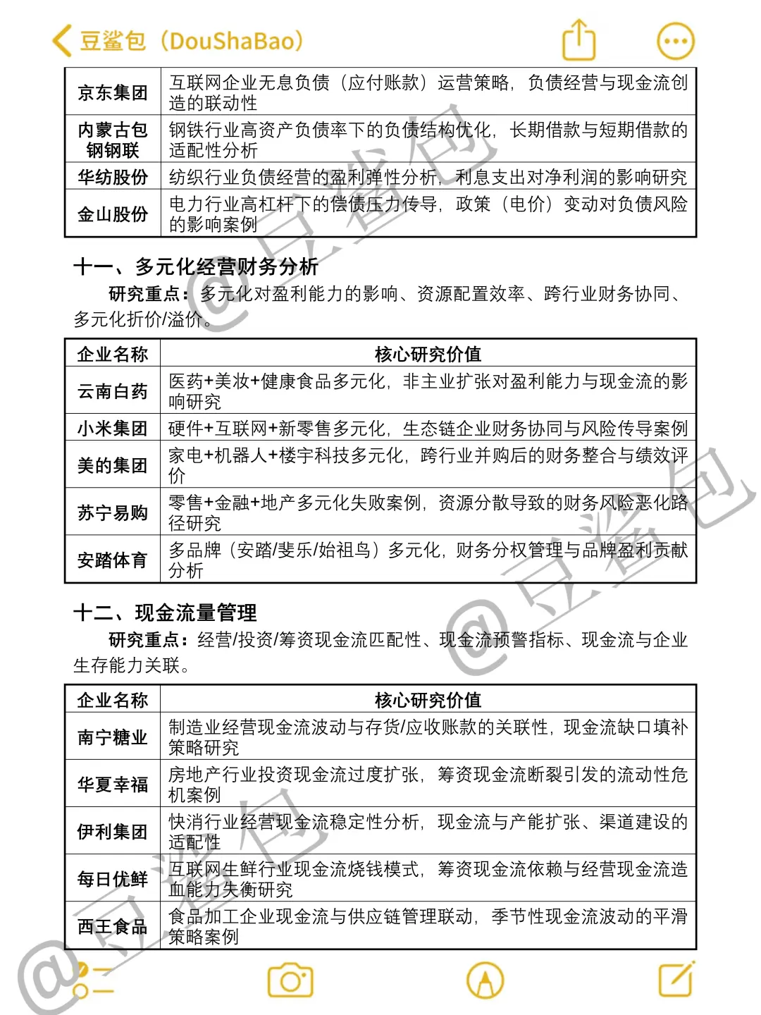 会计党必收藏的！案例公司啊啊??