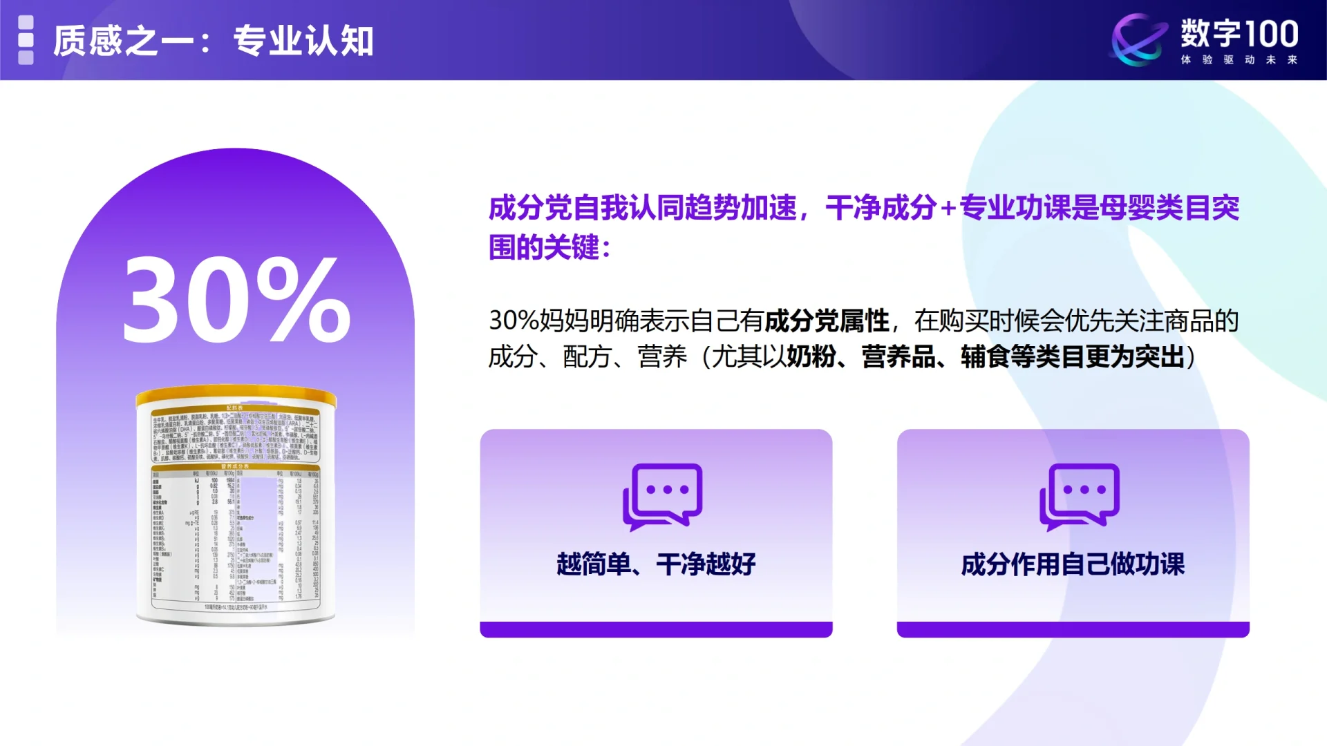 2024年母婴消费未来趋势洞察报告