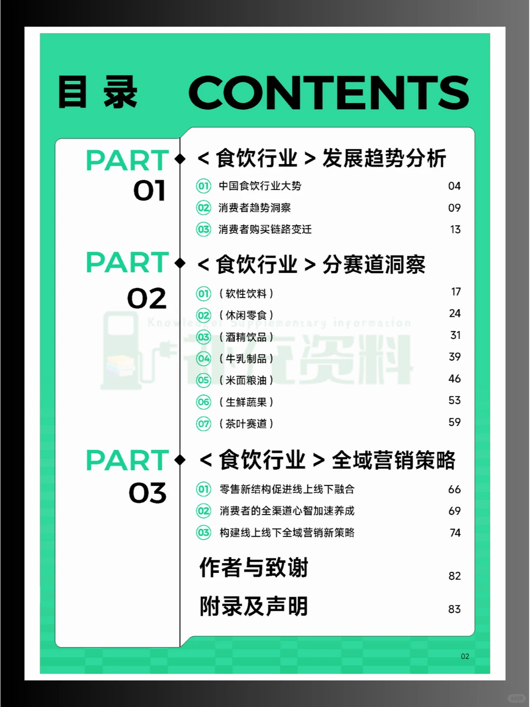?2024年食品饮料行业全域营销白皮书
