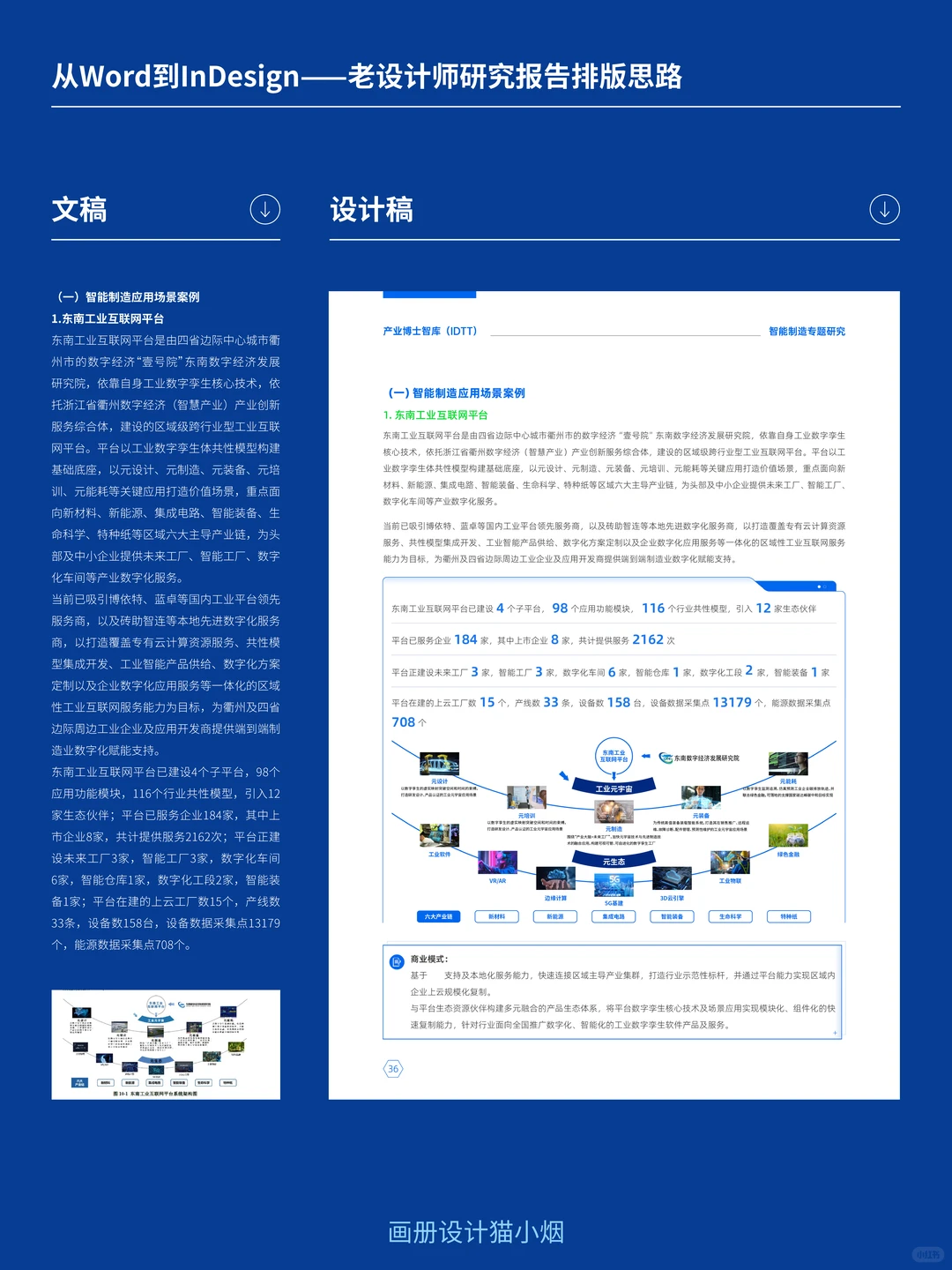 从word到indesign：研究报告排版思路