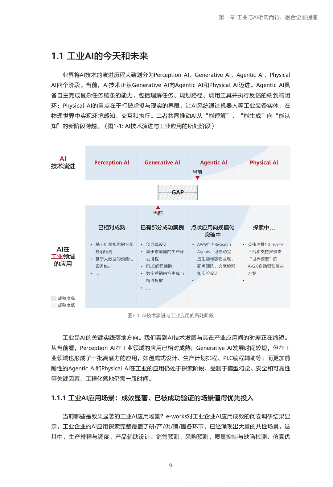 2025工业与AI融合应用指南