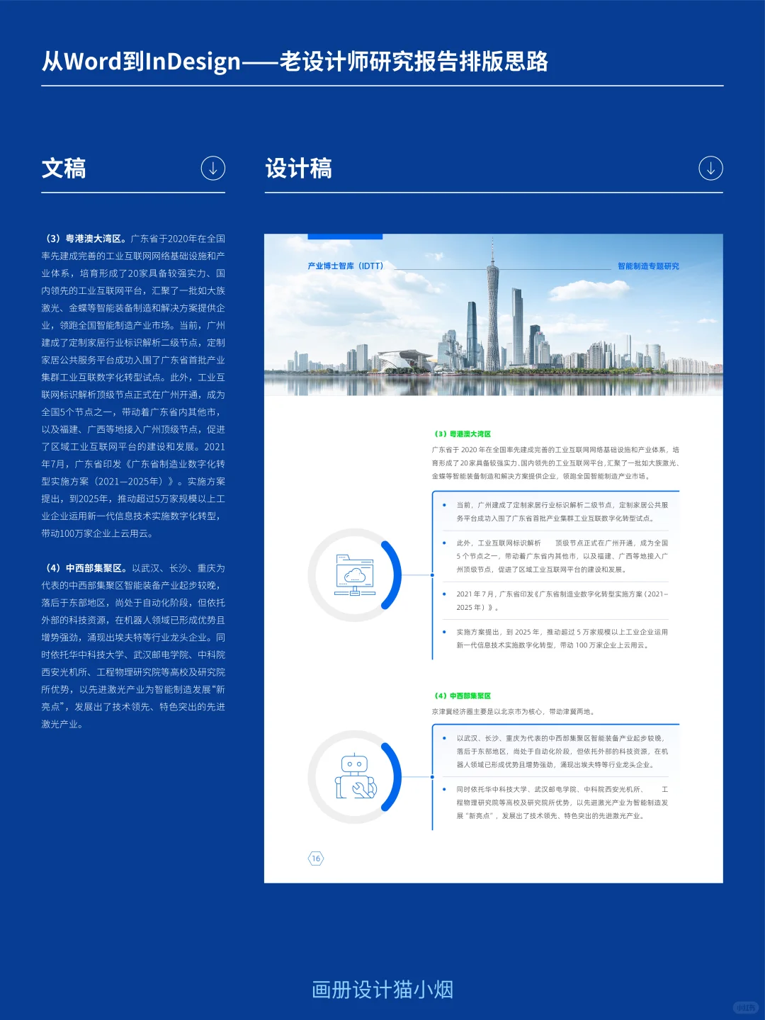 从word到indesign：研究报告排版思路