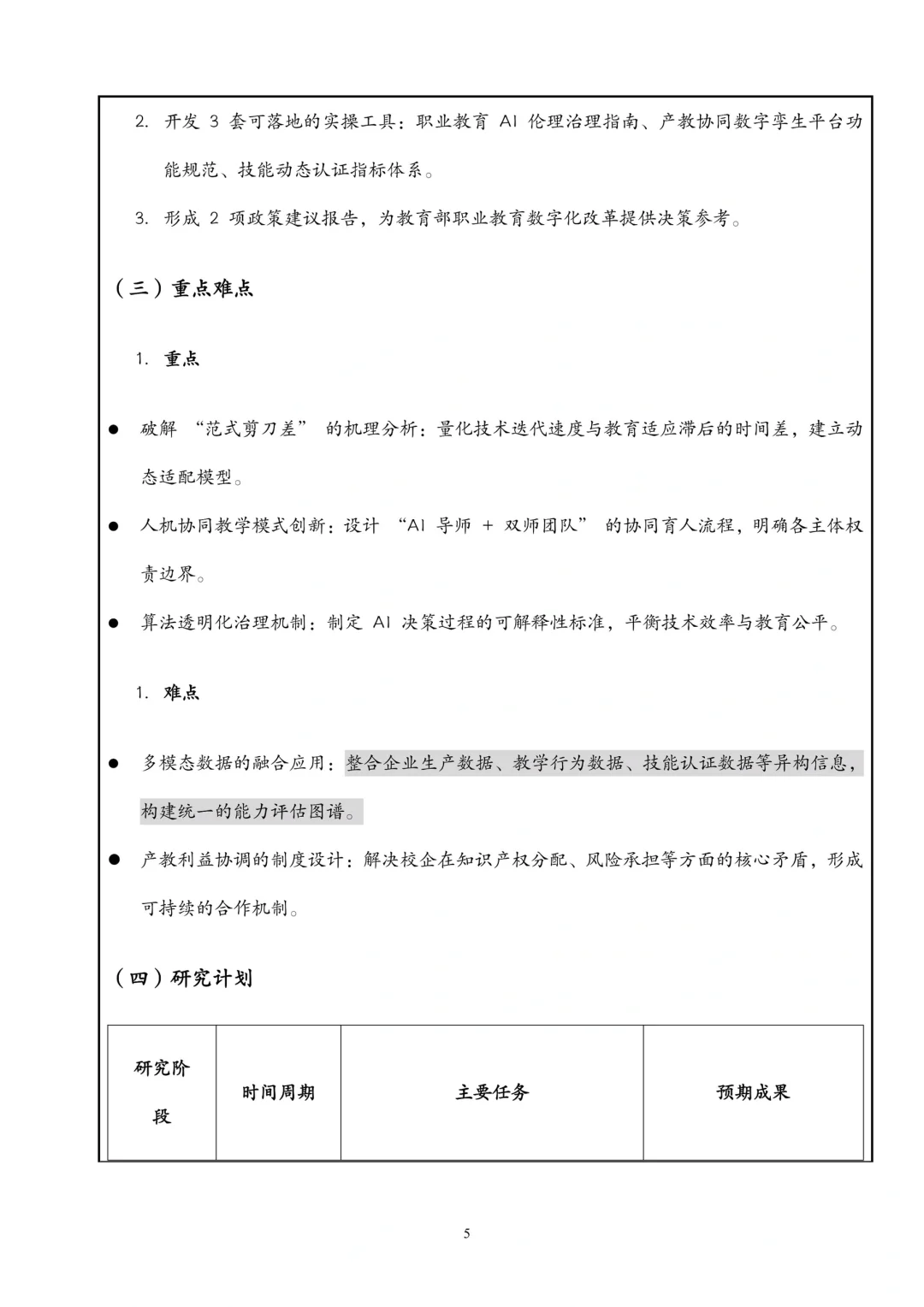 “人工智能+职业教育”课题这样写太优秀了!