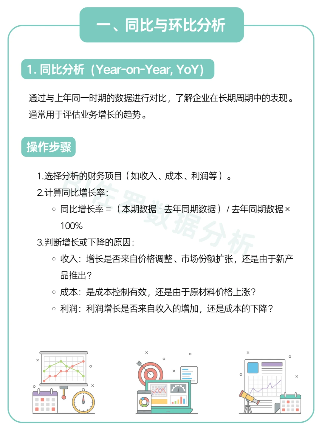 利润表分析的系统化思路
