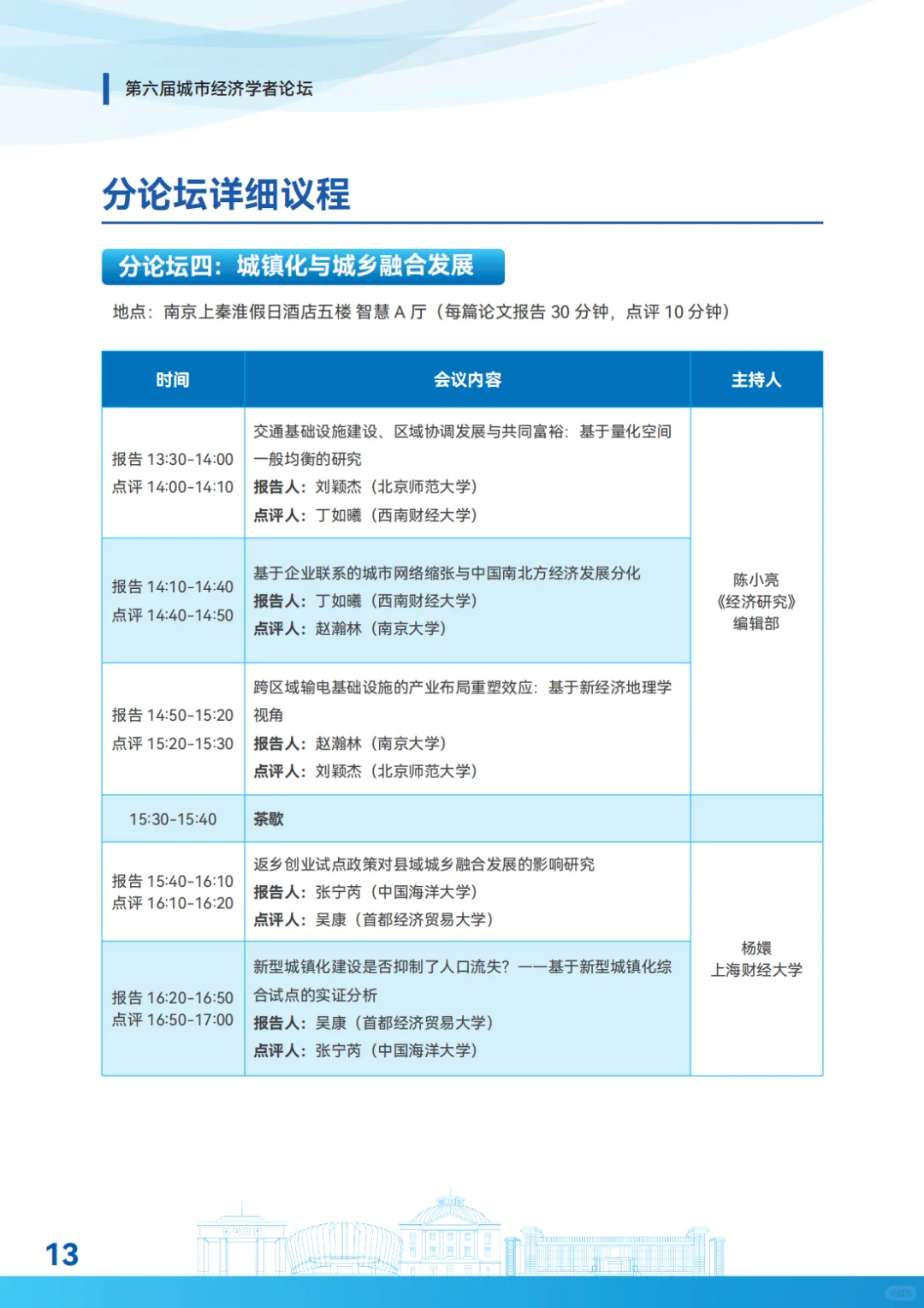 第六届城市经济学者论坛