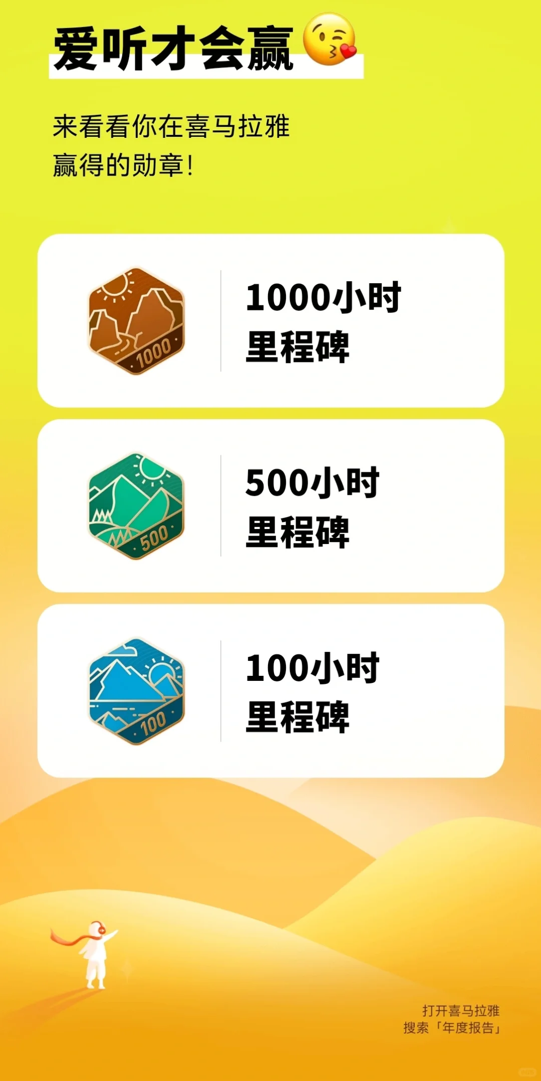 各大平台年度报告出来啦！