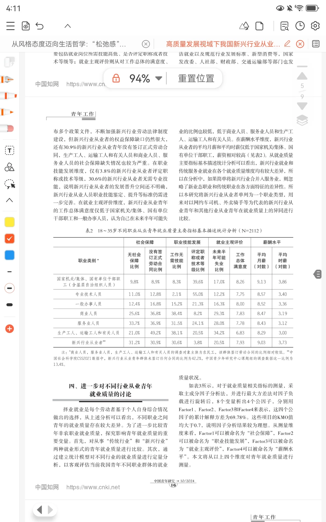 文献速读5|新兴行业从业青年的就业质量