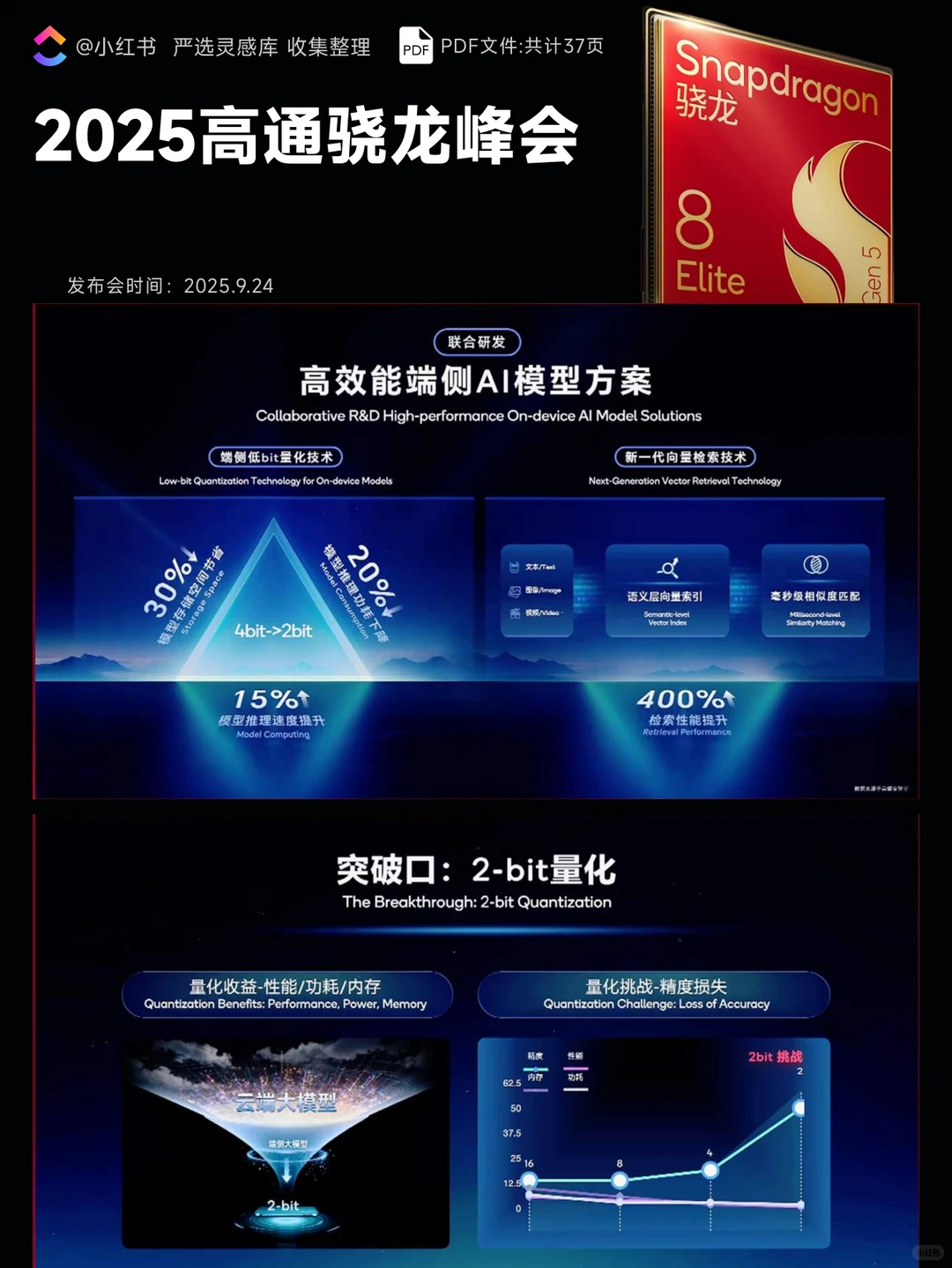 2025高通骁龙峰会全