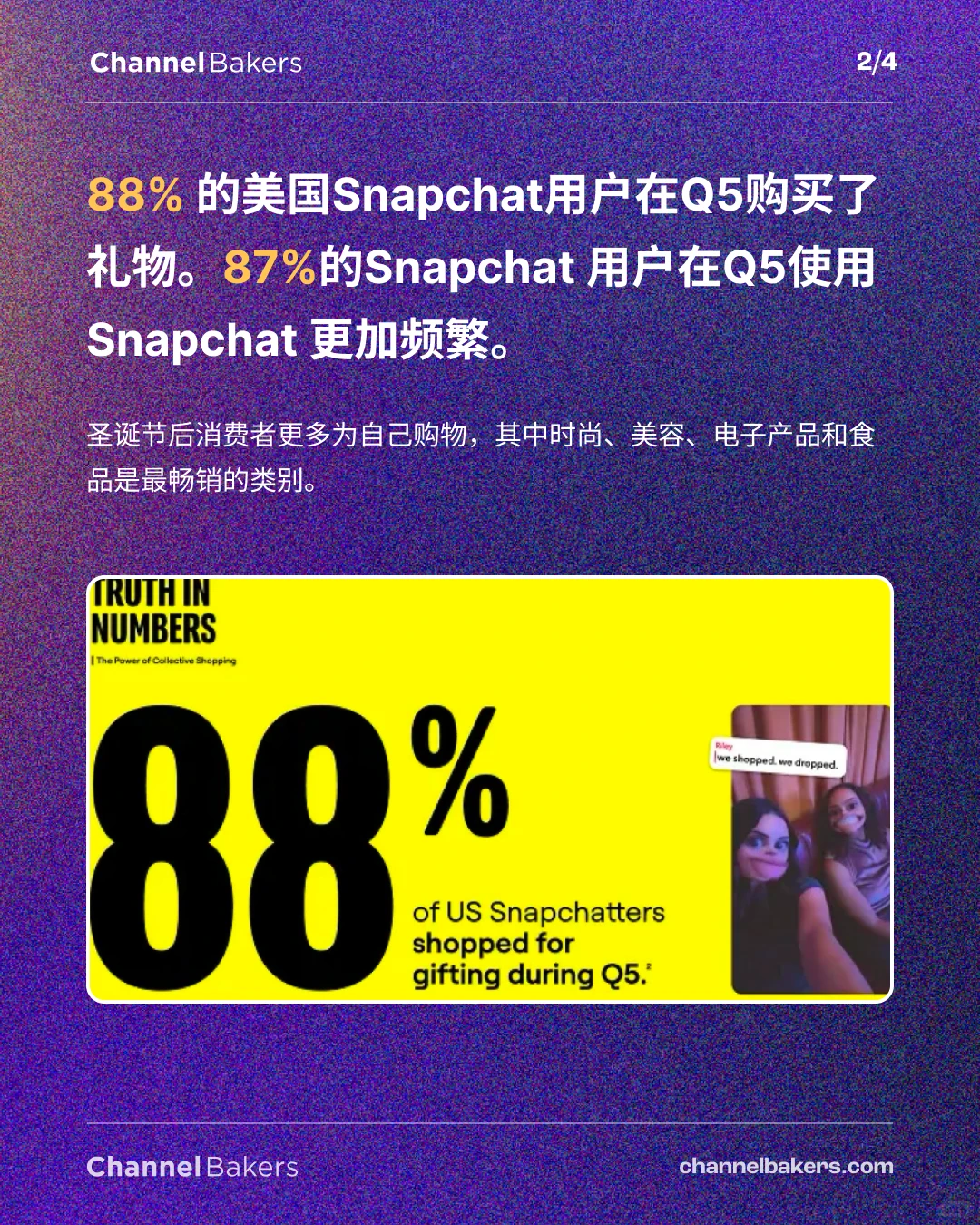 Snapchat报告解读，揭秘Q5购物季的独特机会