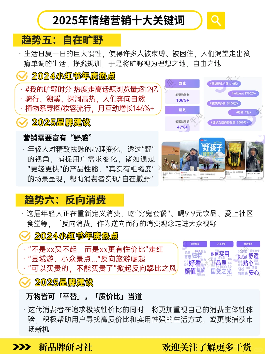 年轻人消费洞察‼️2025情绪营销十大关键词