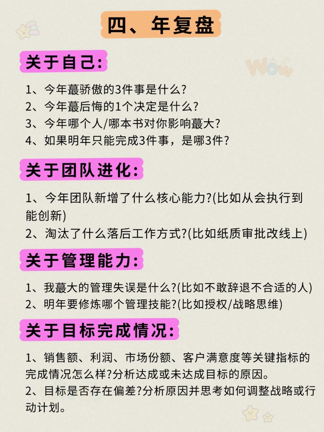 顶级复盘，公司优秀管理者必用❗️❗️❗️