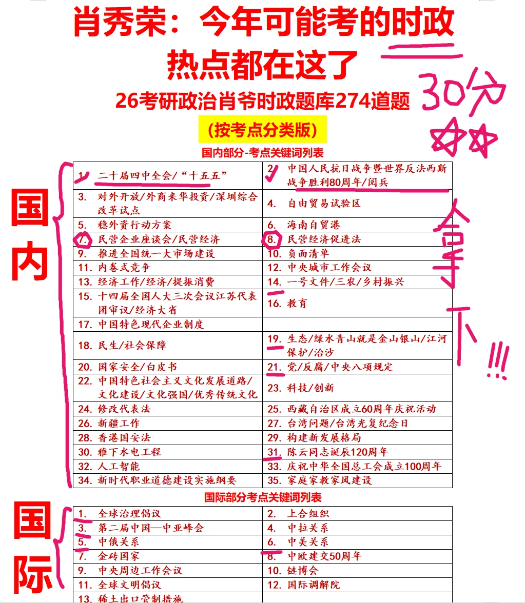 肖秀荣：今年可能考的时政热点都在这了