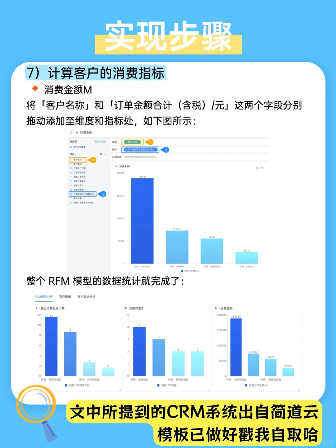 客户价值分不清?CRM的RFM分析三步搞定