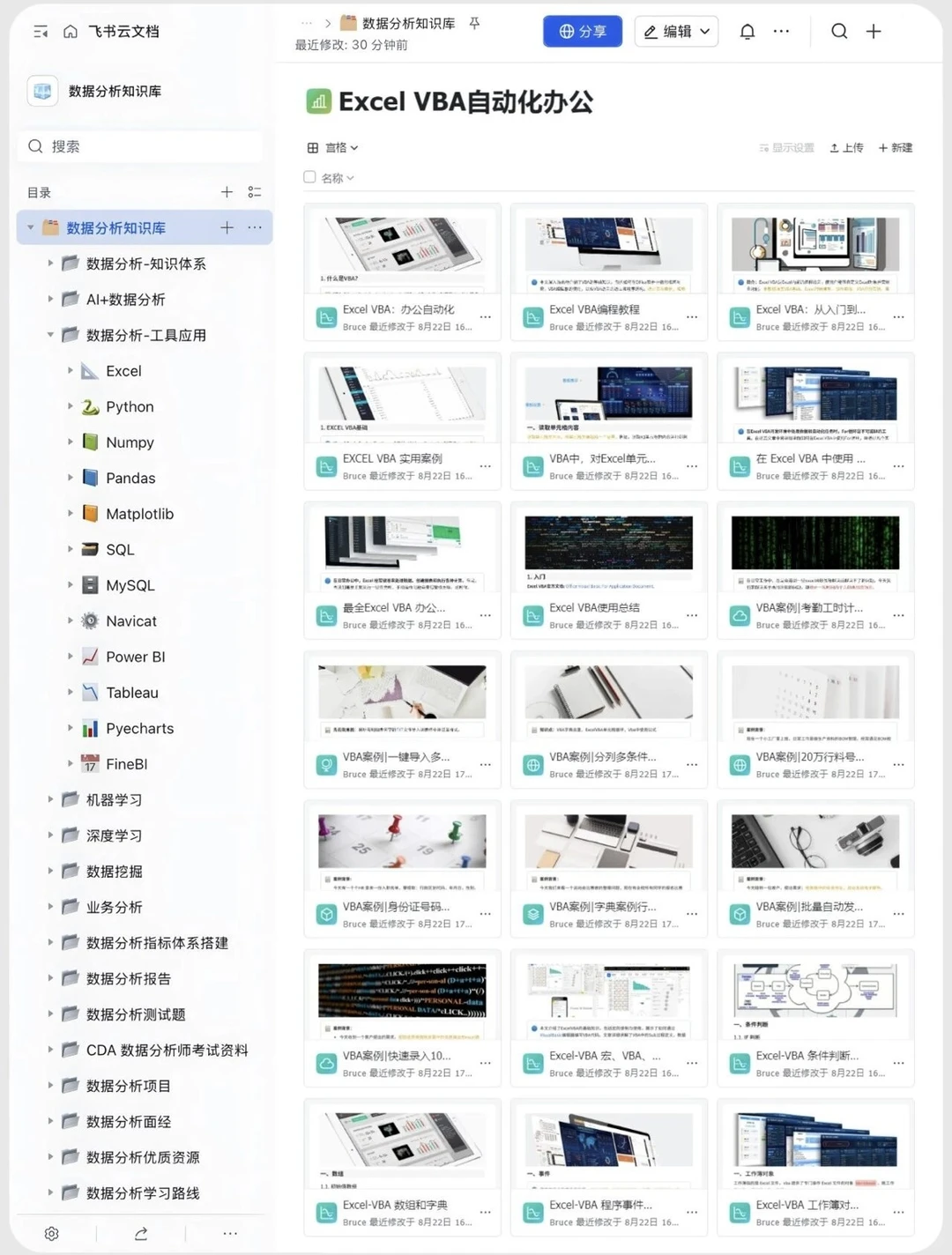上班太无聊了搭建了一个数据分析网站