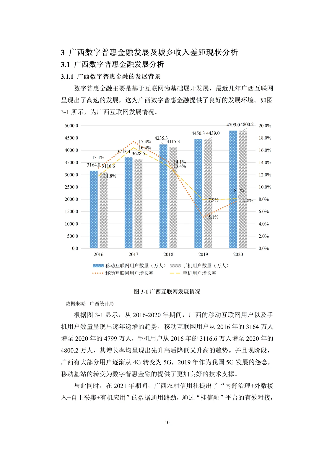 不会写实证分析论文的都来模仿这篇优秀范文