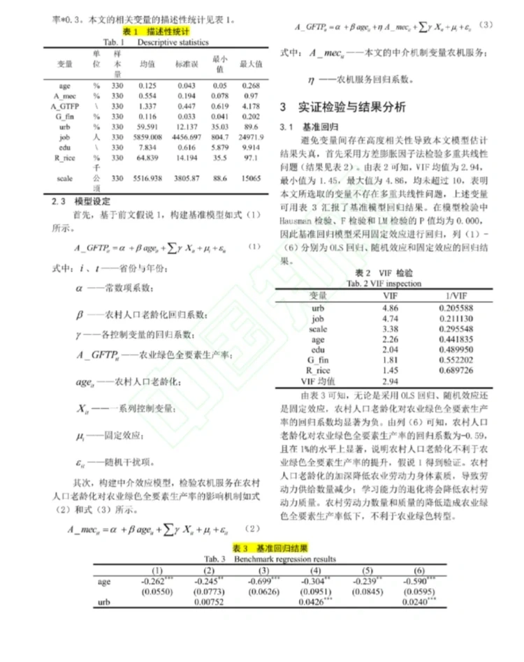 太完美了，实证分析三小时完成