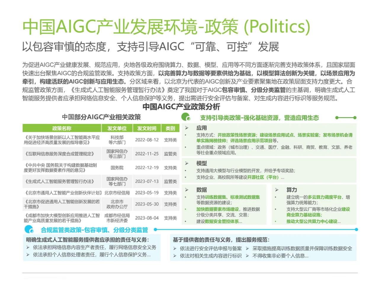 AIGC 科普 | 产业报告