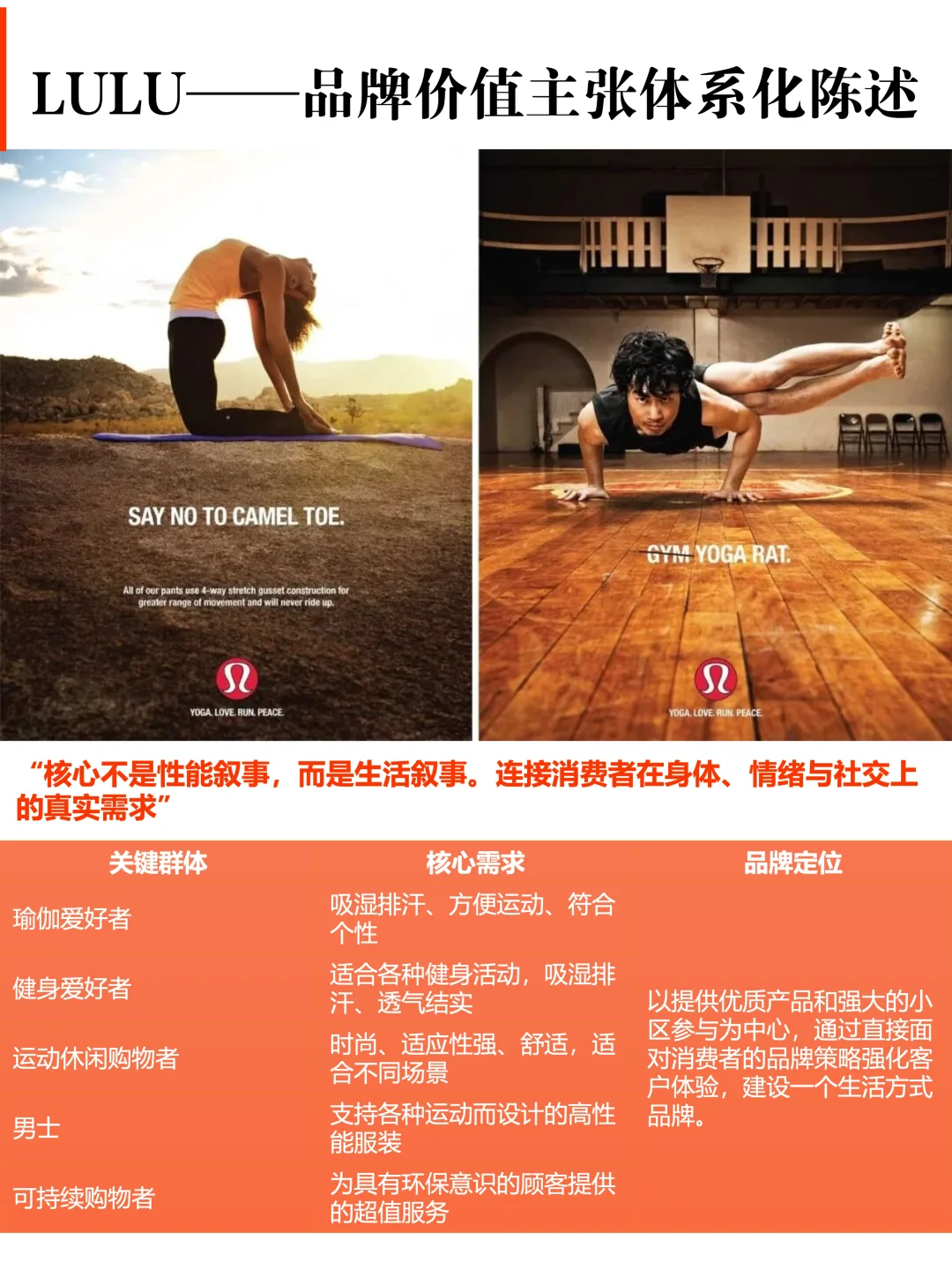 从白牌到品牌，3步构建战略增长体系