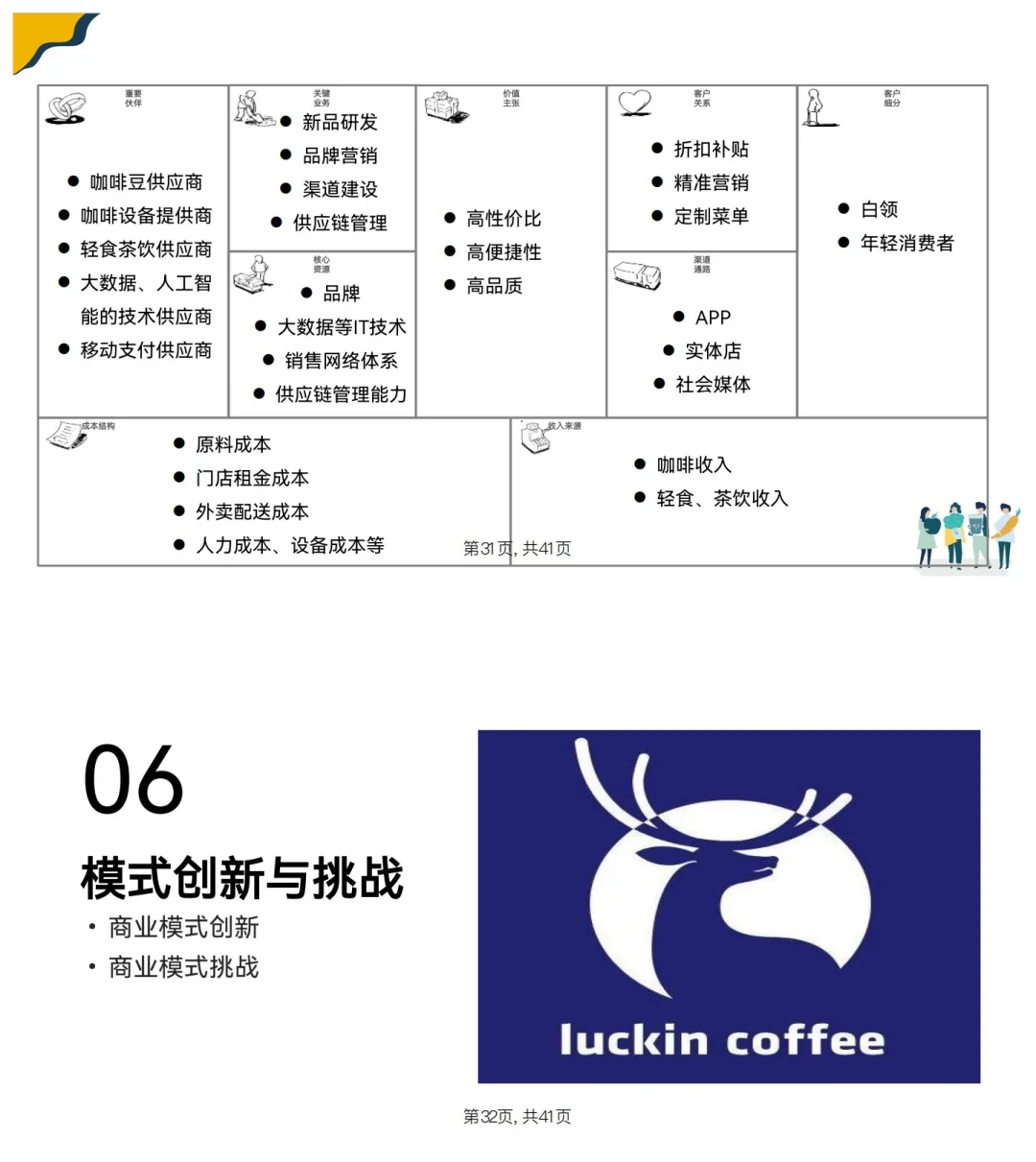 怎么实现裂变？看瑞幸咖啡的商业模式