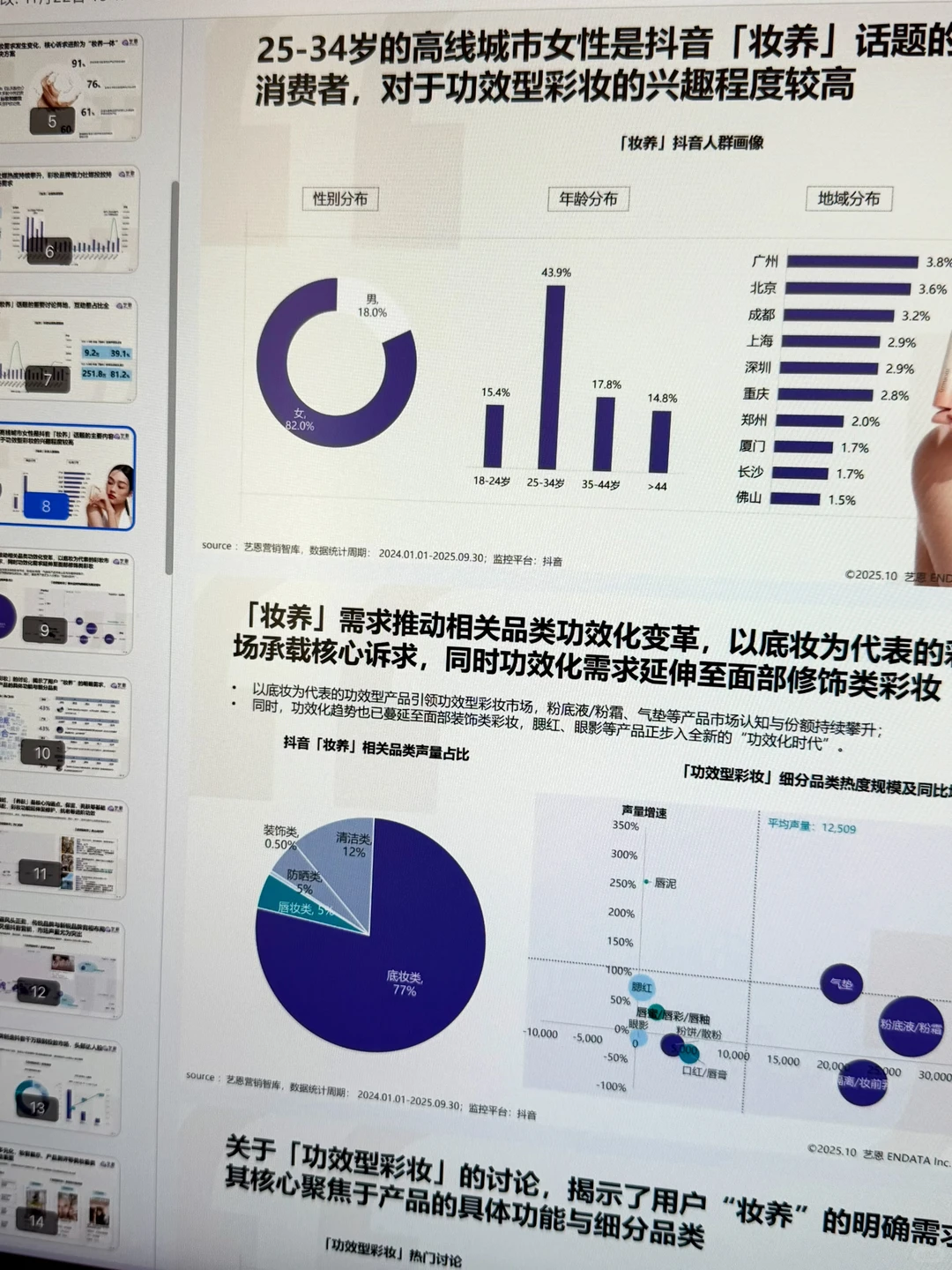 大厂月薪 30k 的用户画像分析模型报告