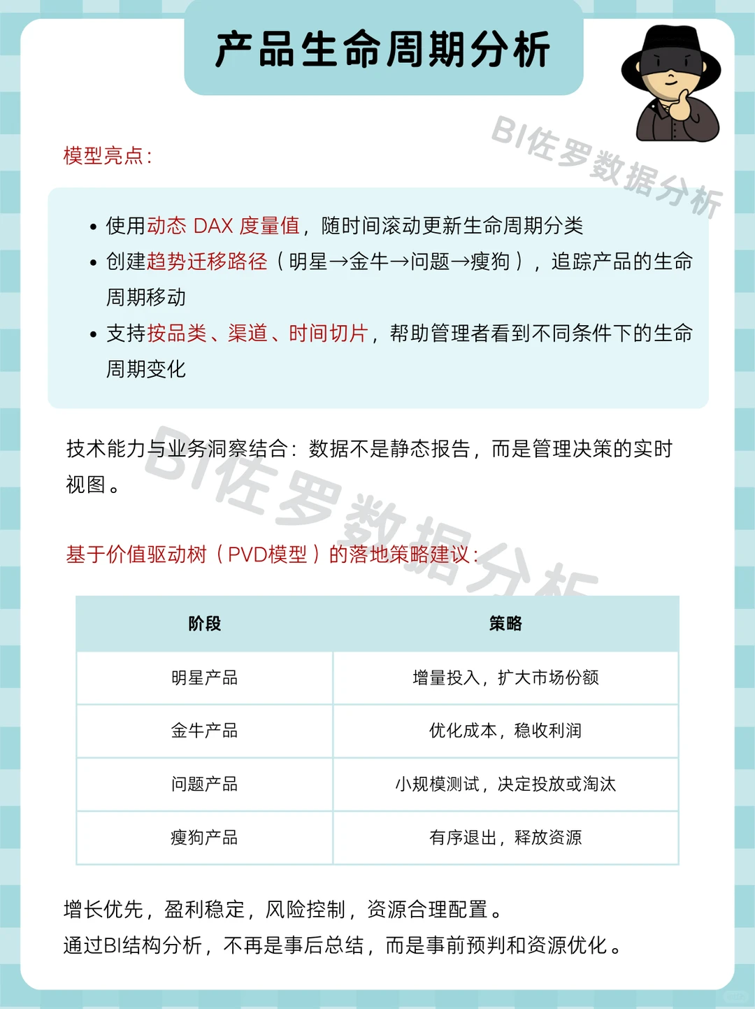 老板想看的产品分析 | 产品生命周期分析