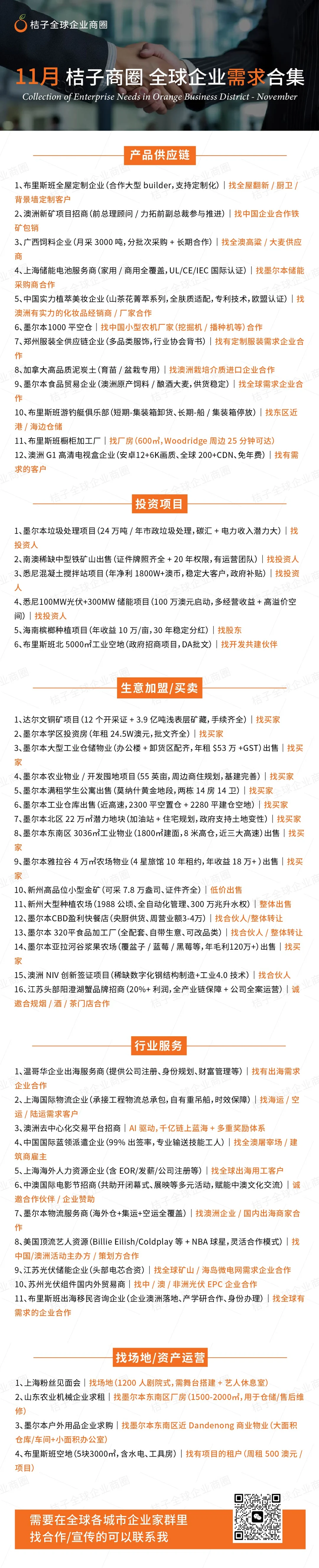 桔子全球企业商圈【11月企业需求】合集