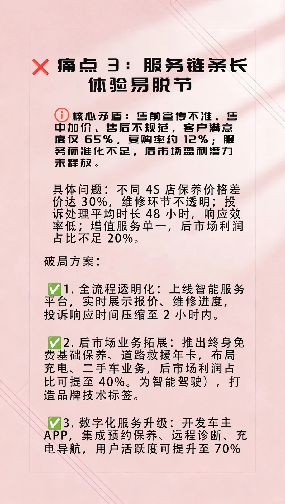 一天分析一个行业 汽车行业