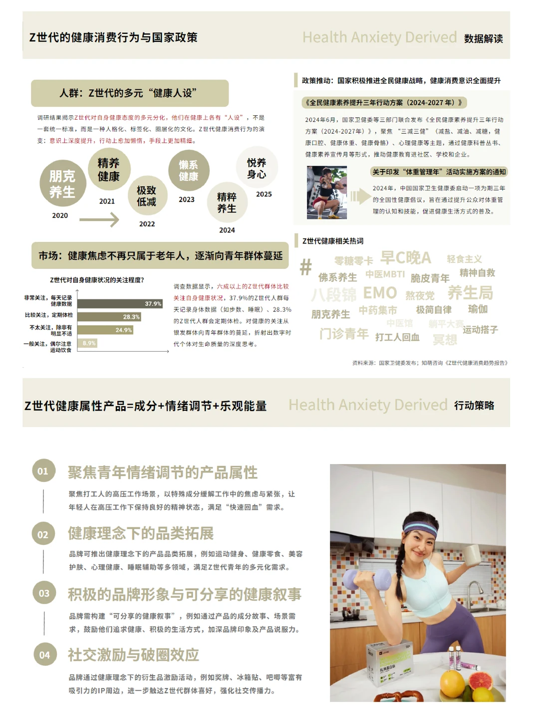 服装穿搭情绪消费风口