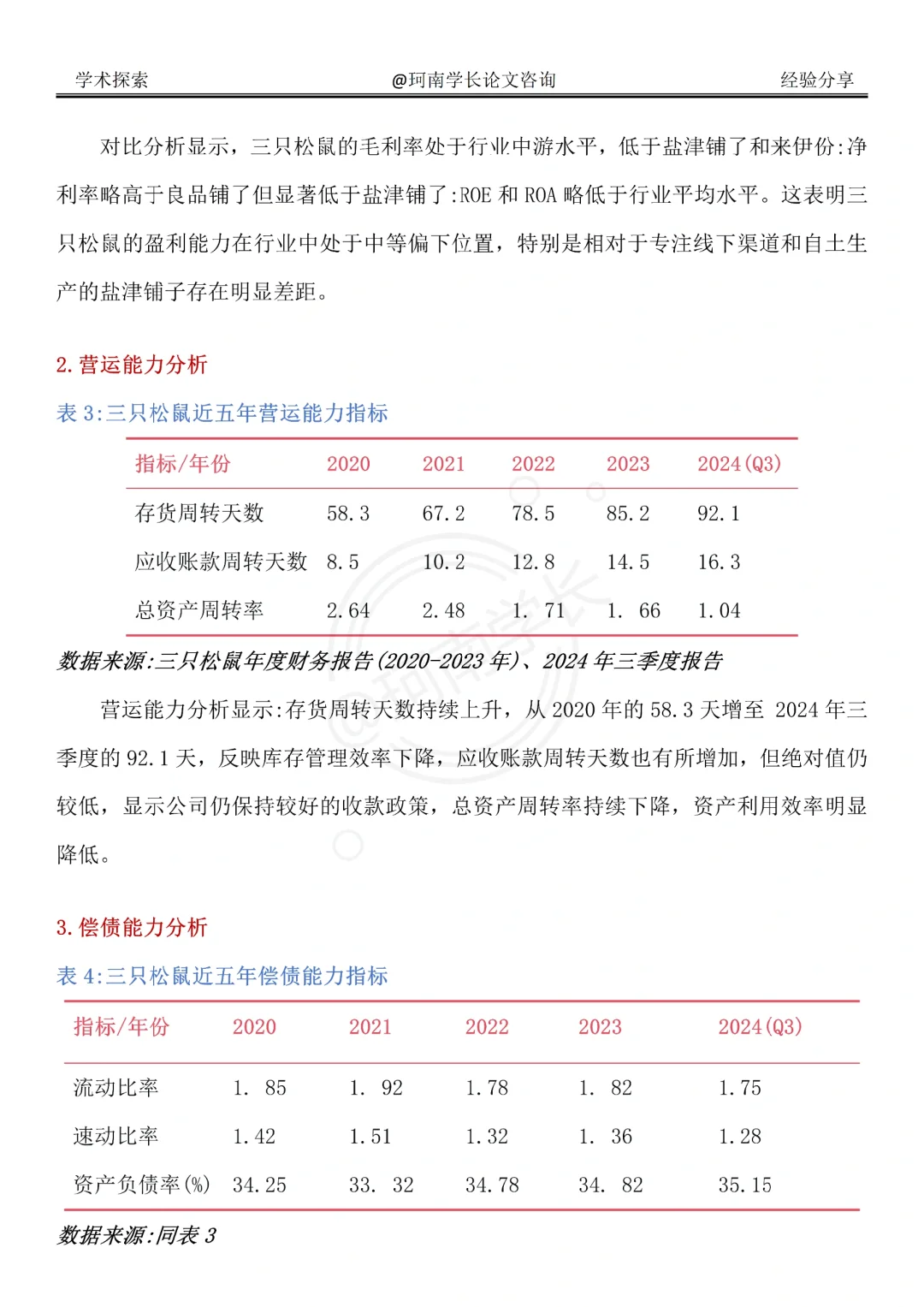 三只松鼠财务分析报告，真的不难写啊啊啊