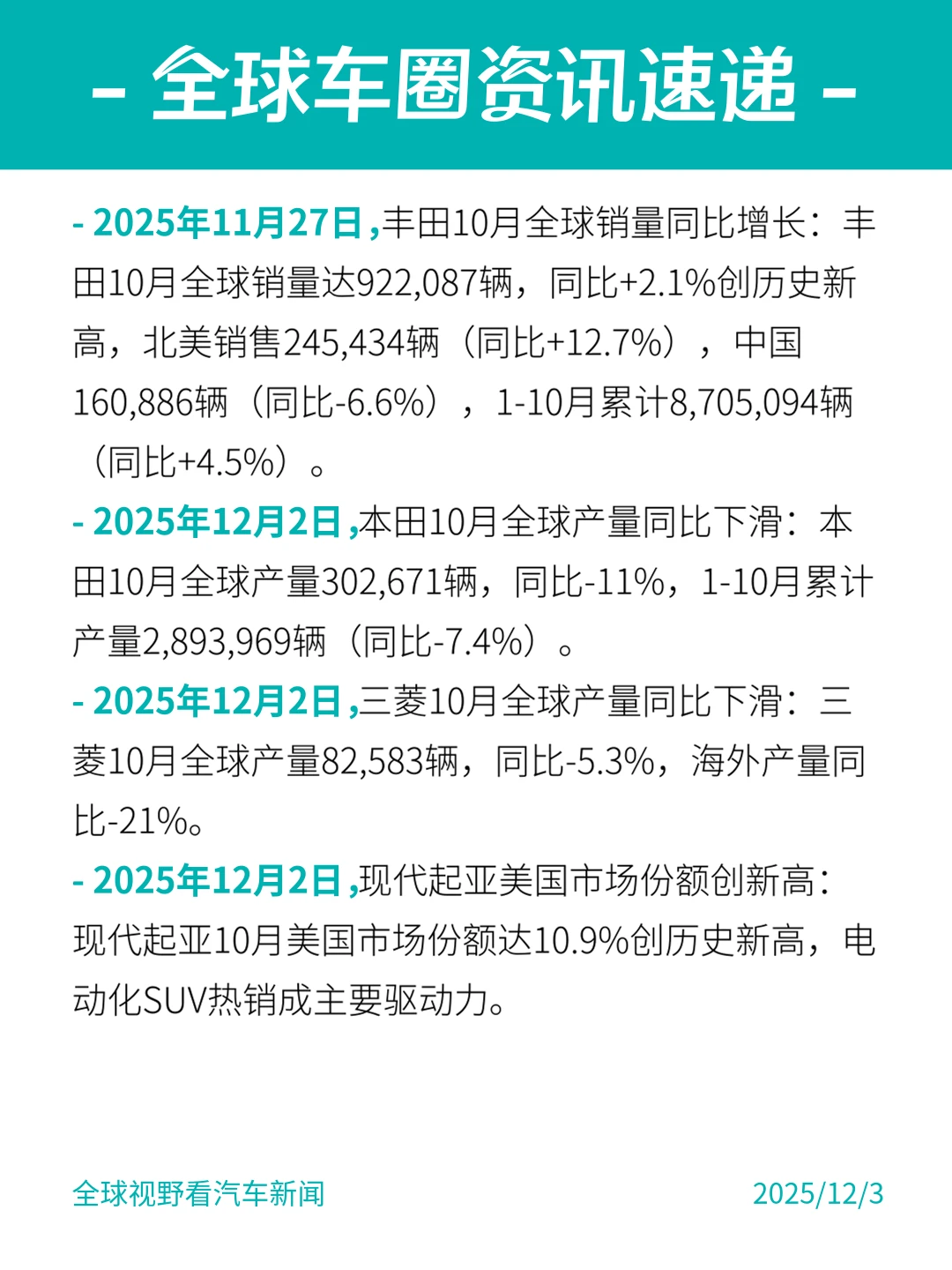 这周#全球车圈都有哪些新鲜事？12.3