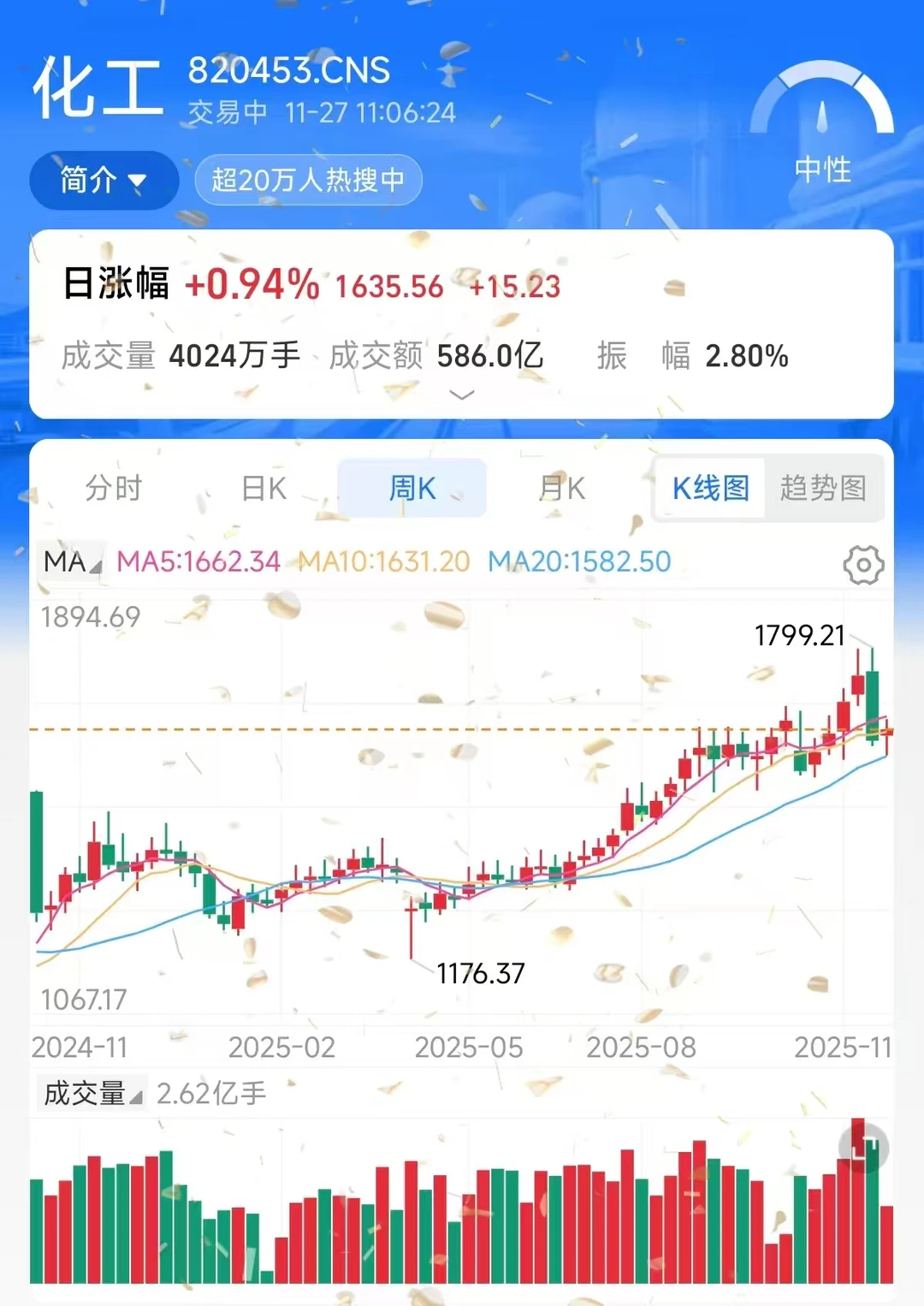 2026年的主 线思路