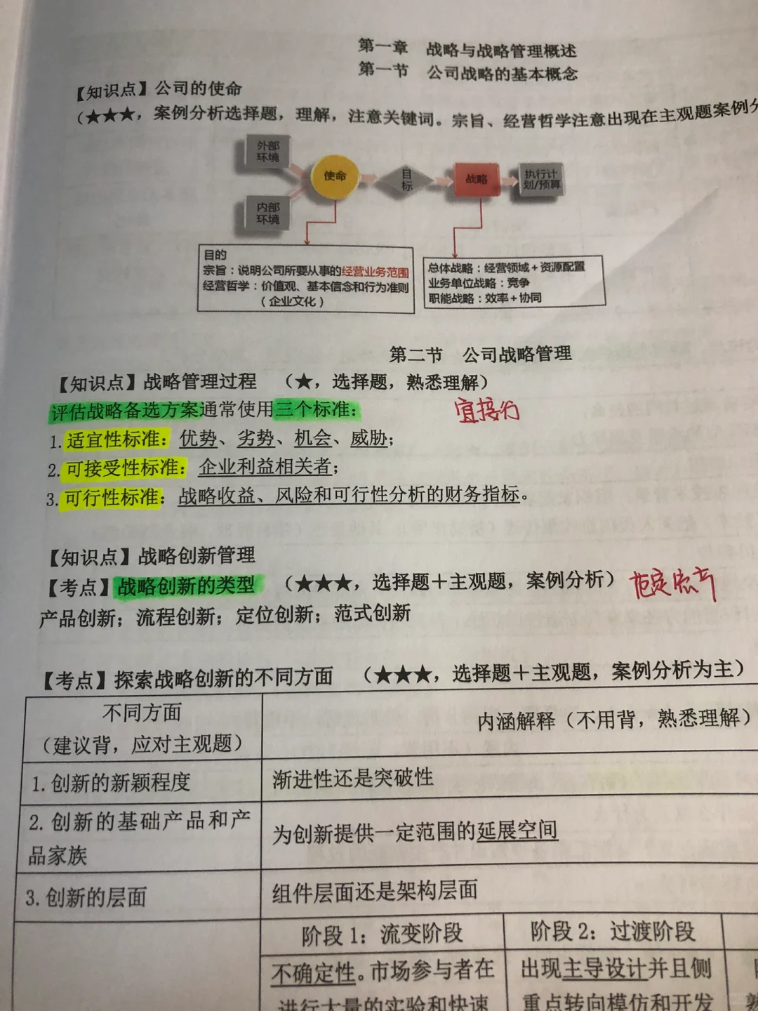 战略自创口诀背得还挺快