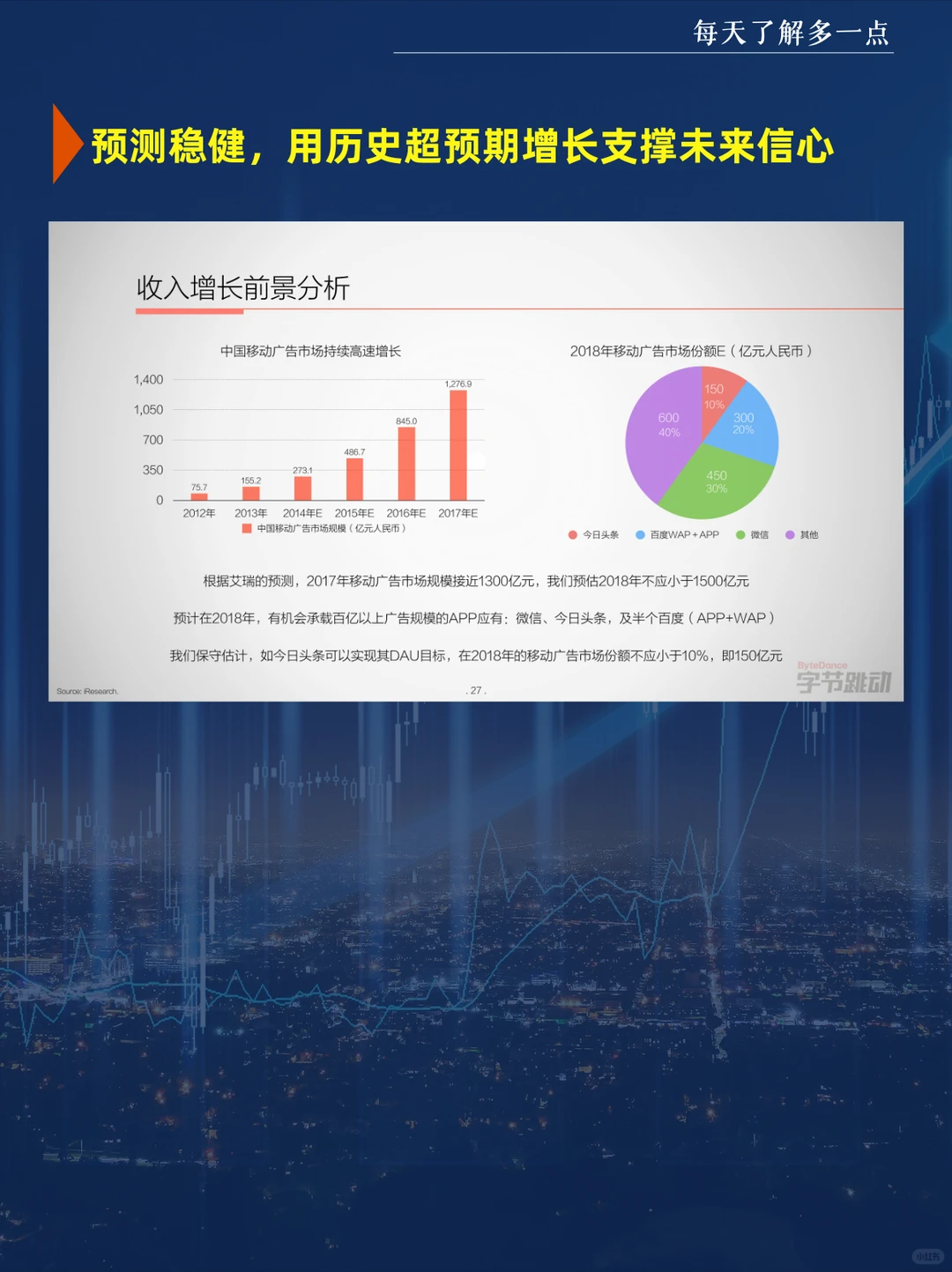 老板不要点开看这份商业计划书?♀️