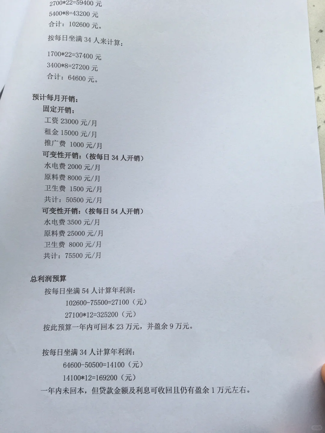 火锅店创业计划书