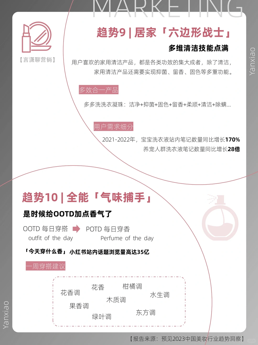 ?行业报告分享|2023年国内美妆行业趋势