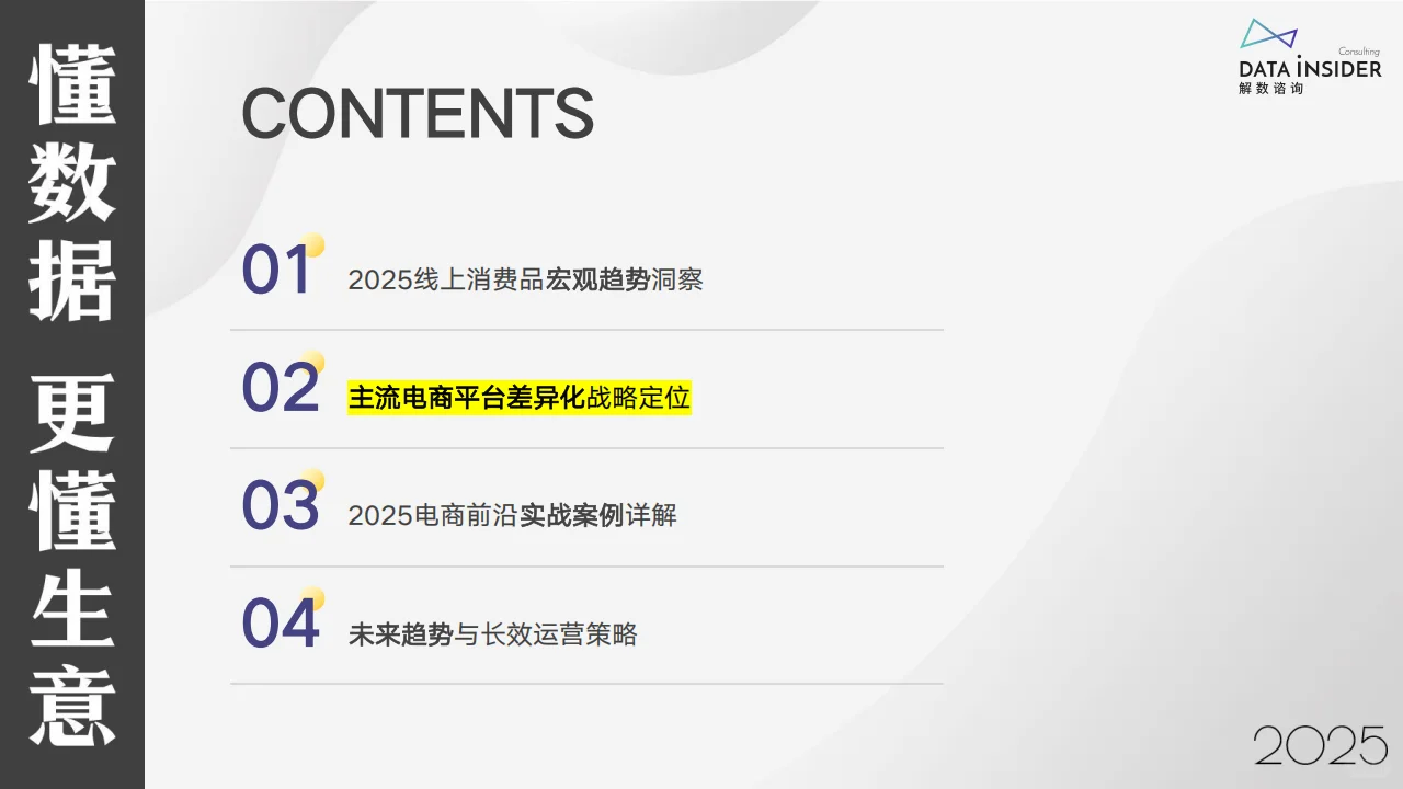 2025私域变现新玩法