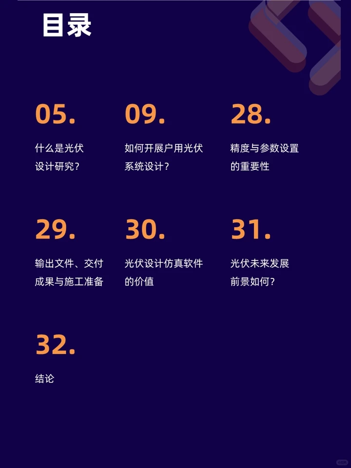 一篇白皮书洞察欧洲户用光伏现状及趋势