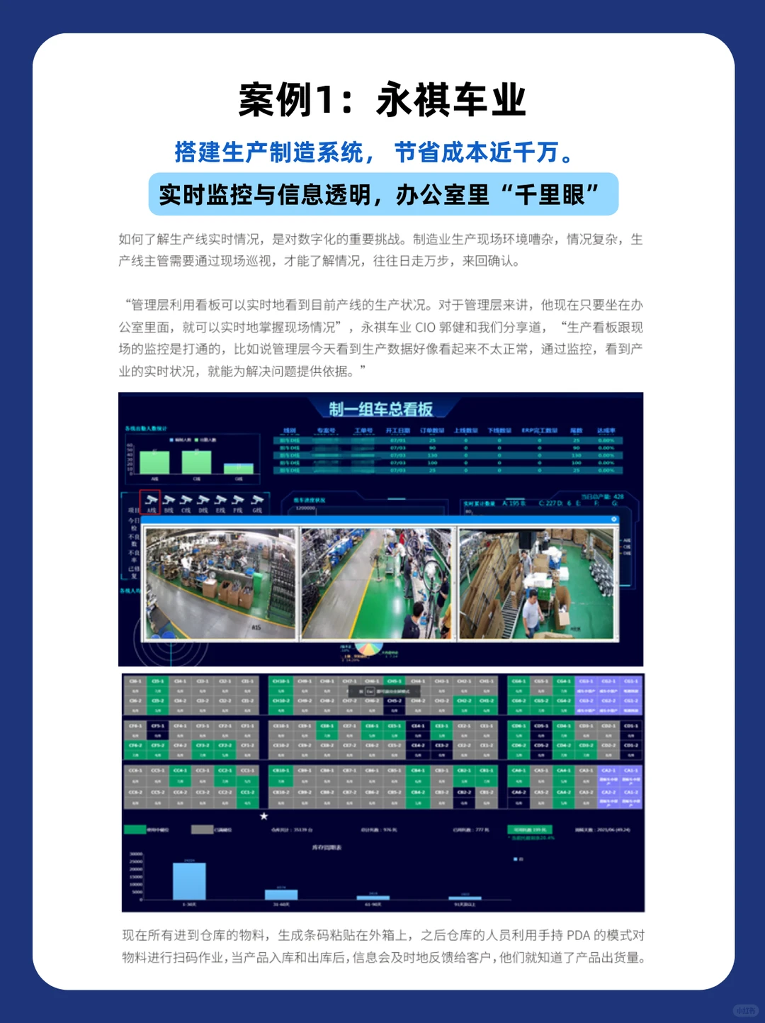 帆软视角:企业数字化实践案例